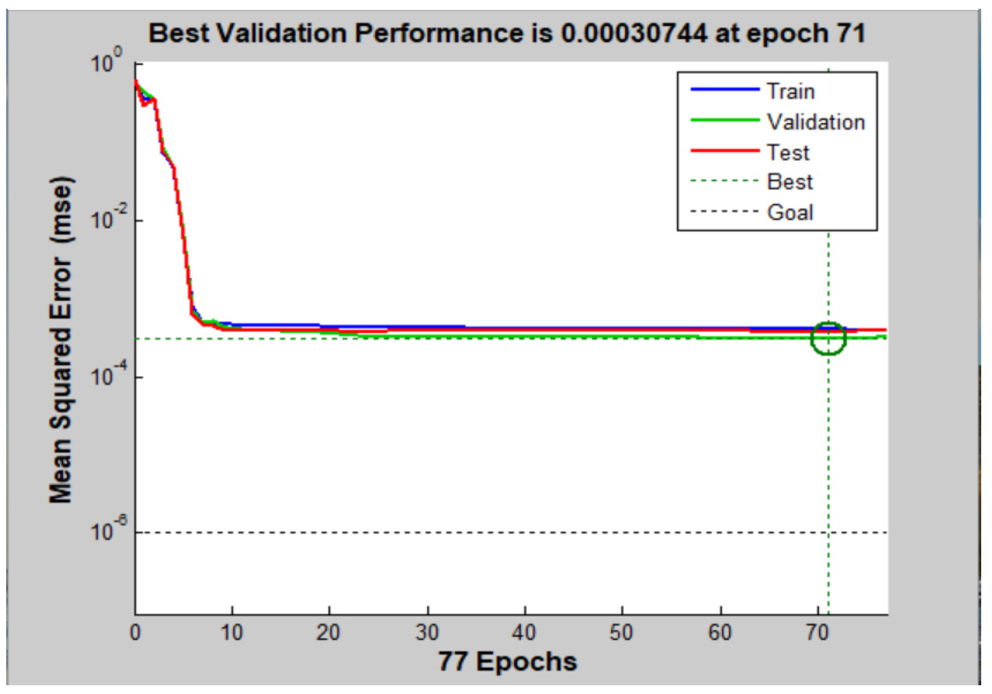 Electronics 08 00425 g006 550