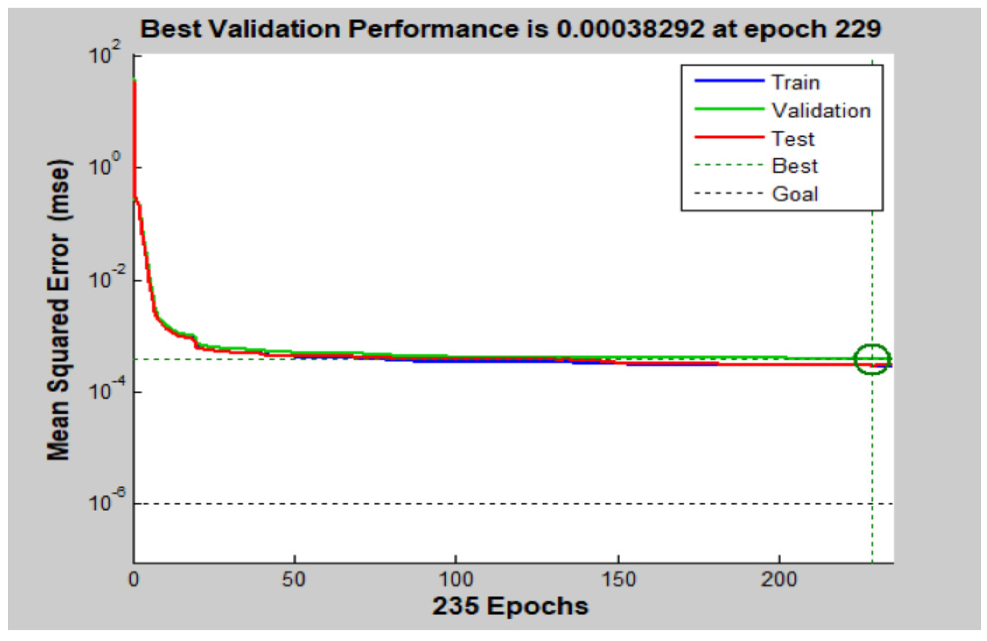 Electronics 08 00425 g007 550