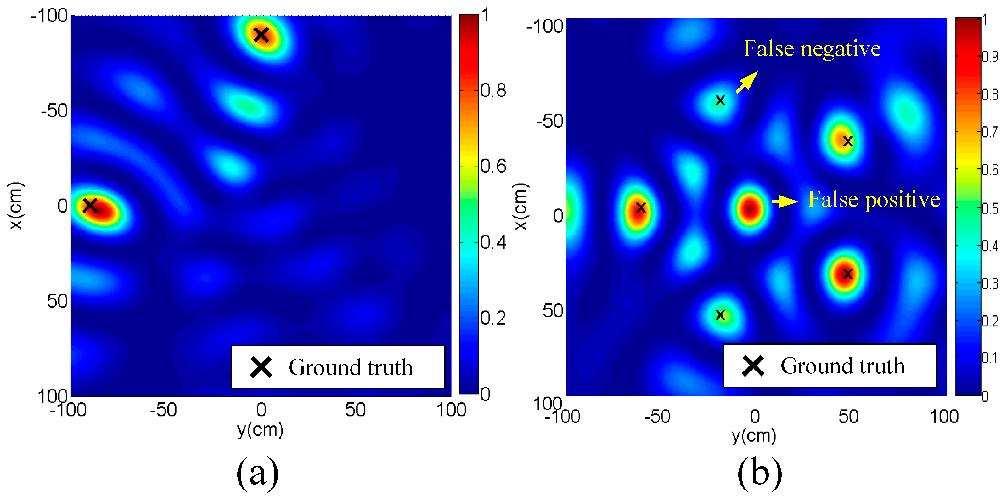 Electronics 08 00426 g006