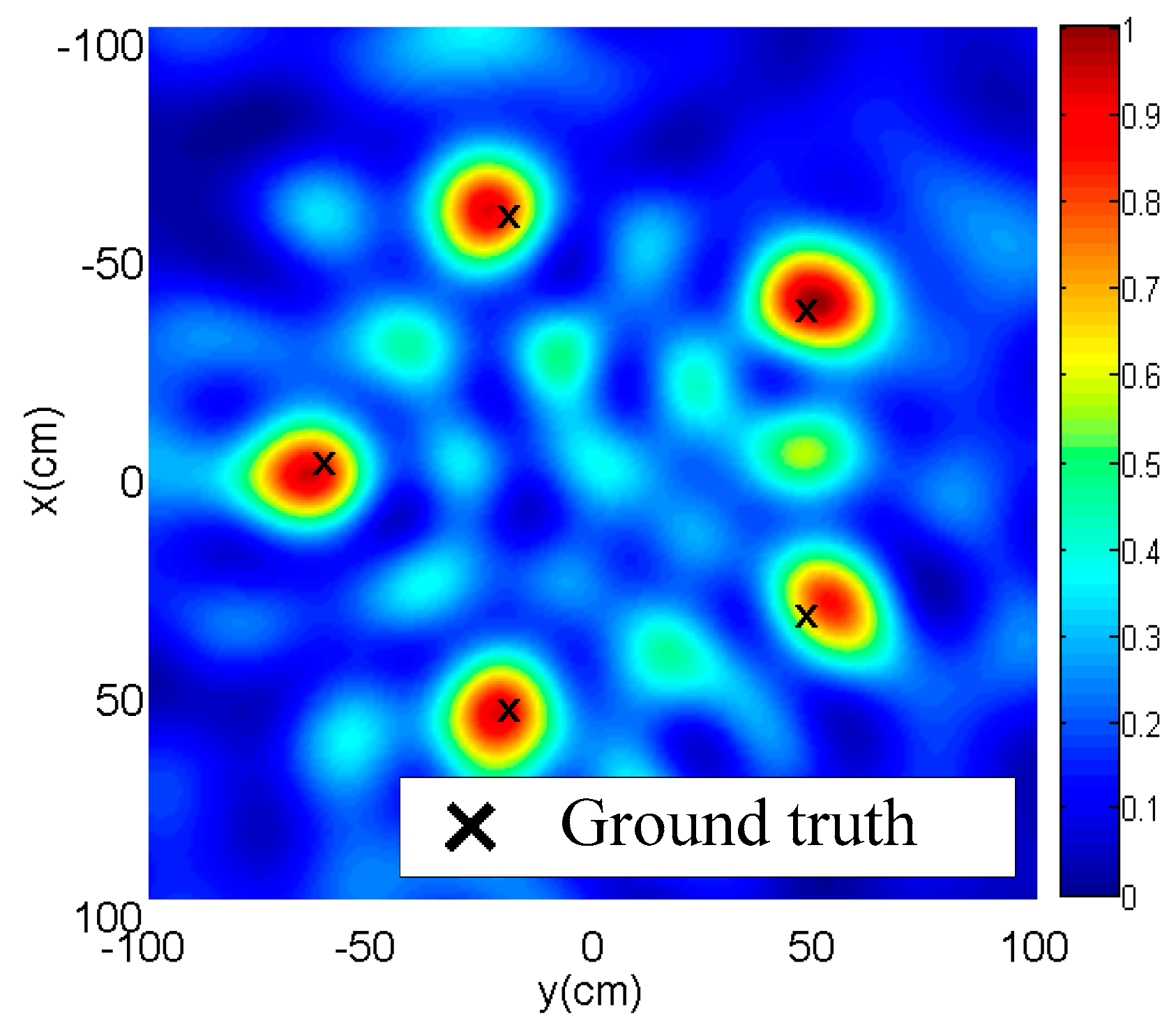 Electronics 08 00426 g007
