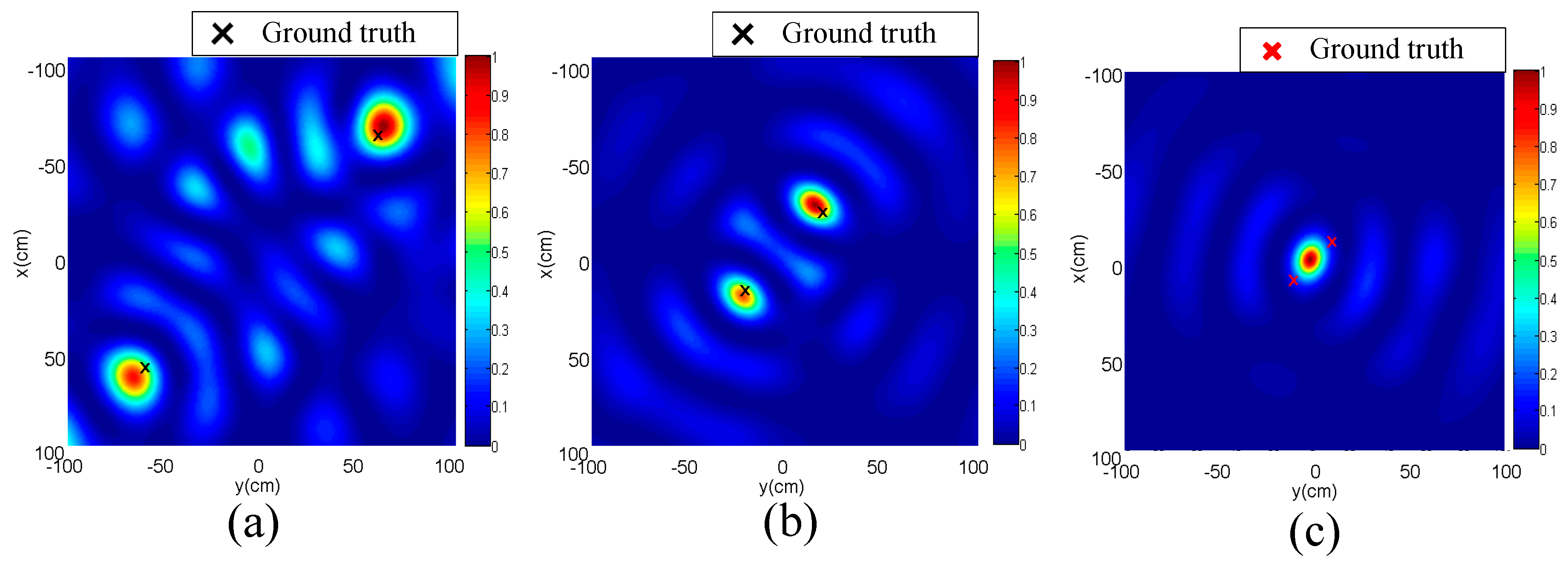 Electronics 08 00426 g012