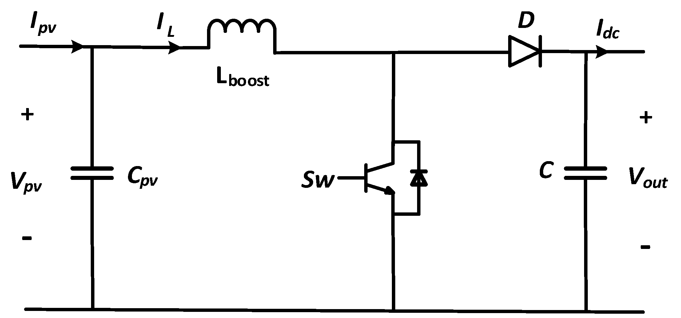 Electronics 08 00429 g002