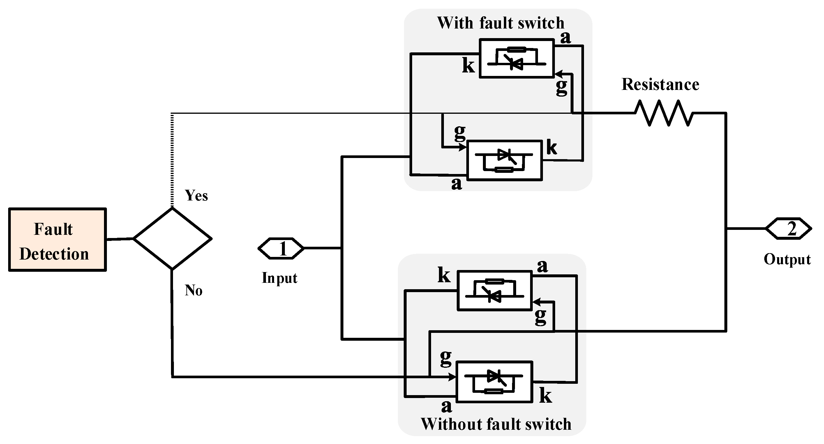 Electronics 08 00429 g006