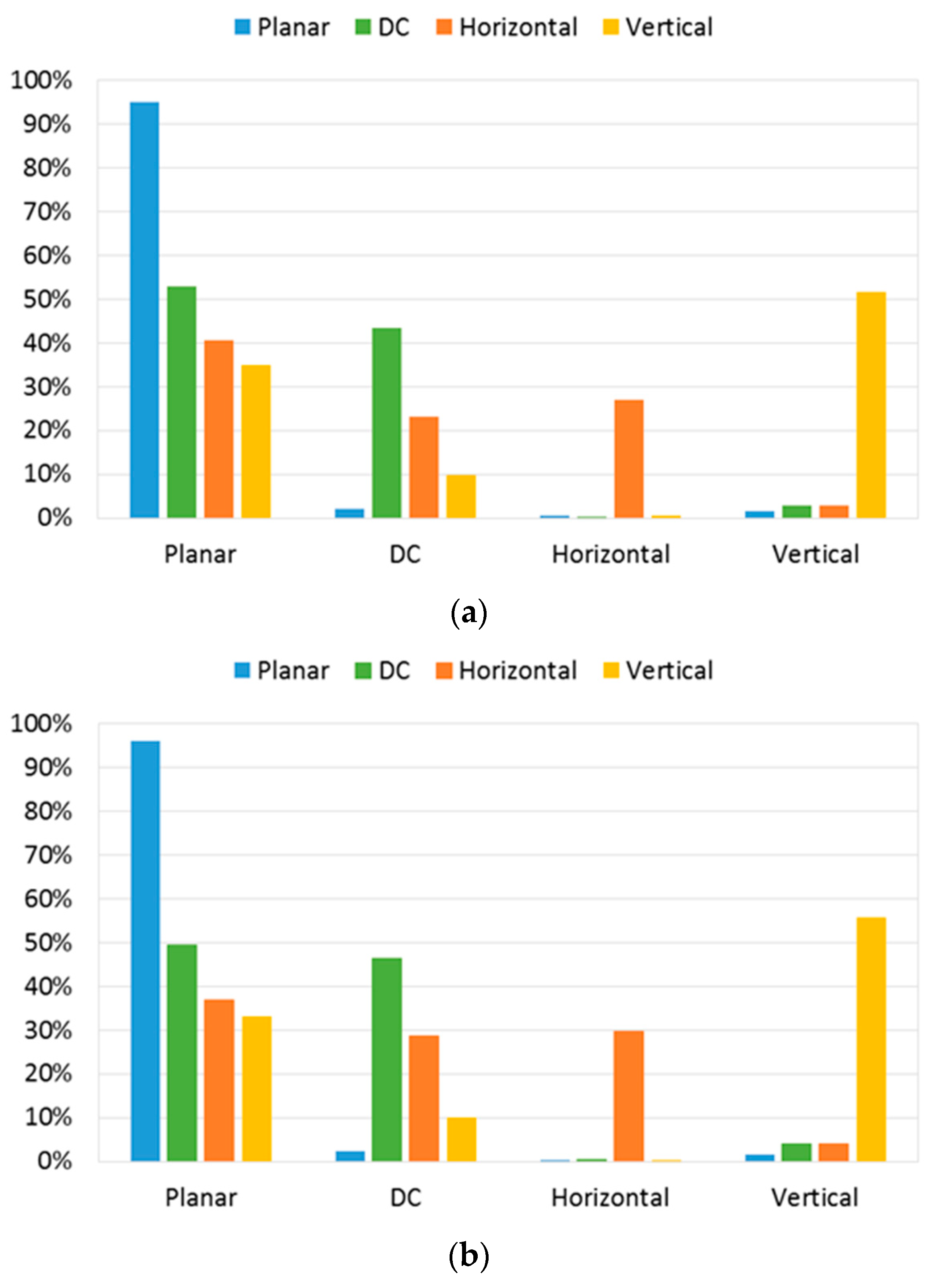 Electronics 08 00430 g006 Electronics 08 00430 g006