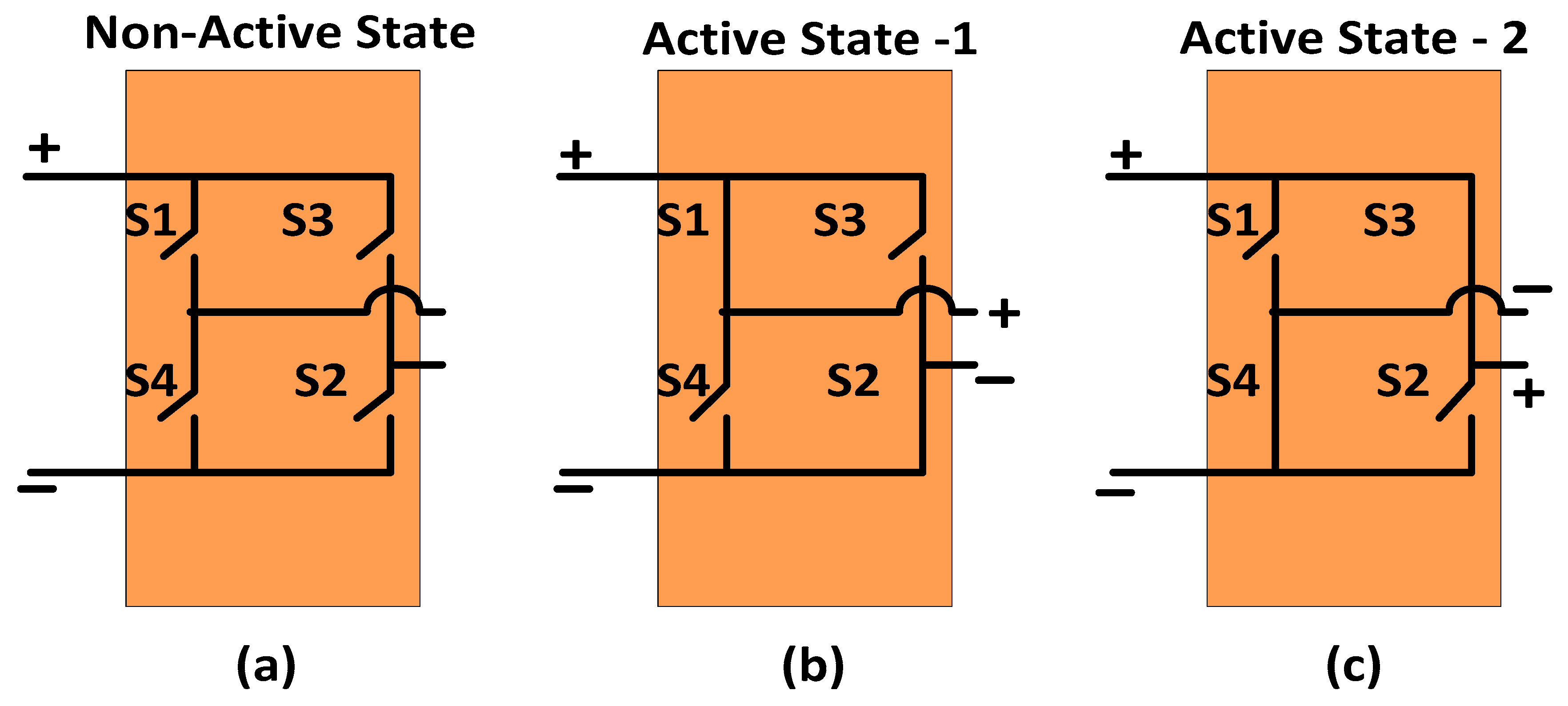 Electronics 08 00438 g005