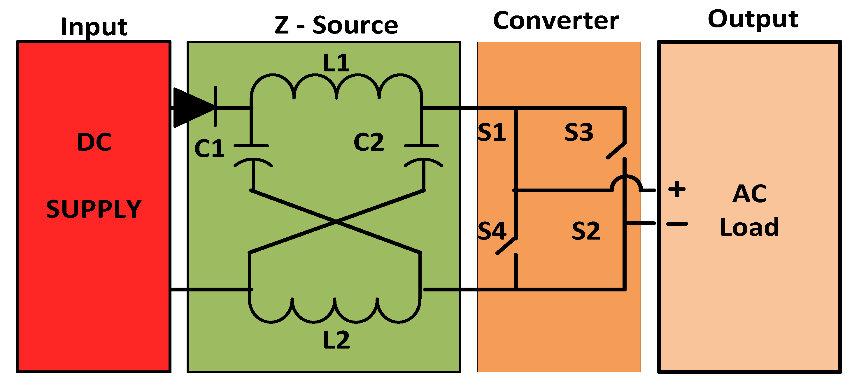 Electronics 08 00438 g006
