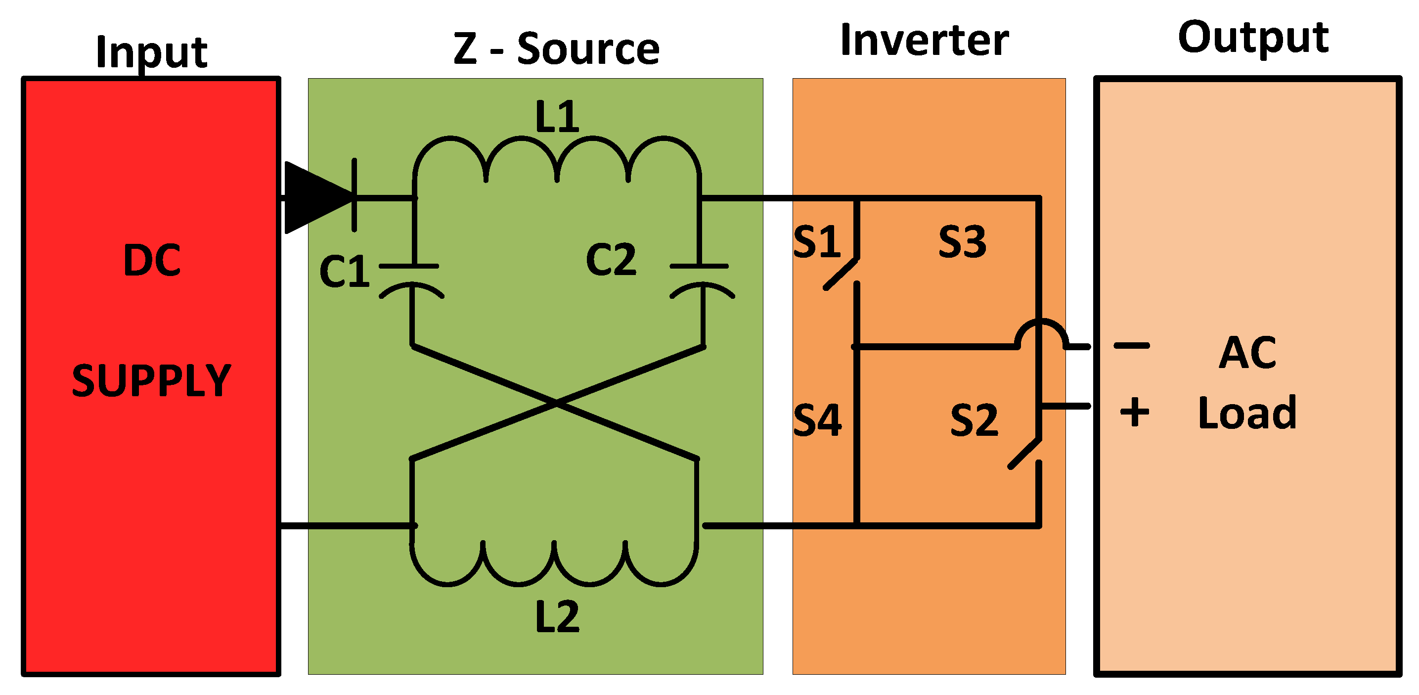 Electronics 08 00438 g007