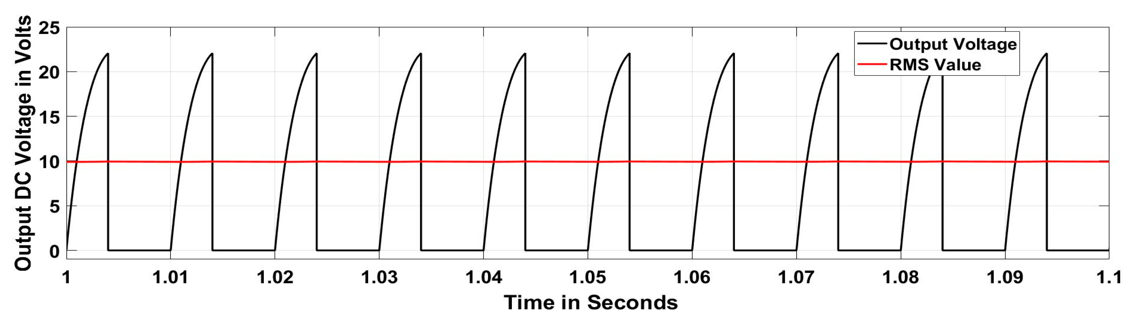 Electronics 08 00438 g013