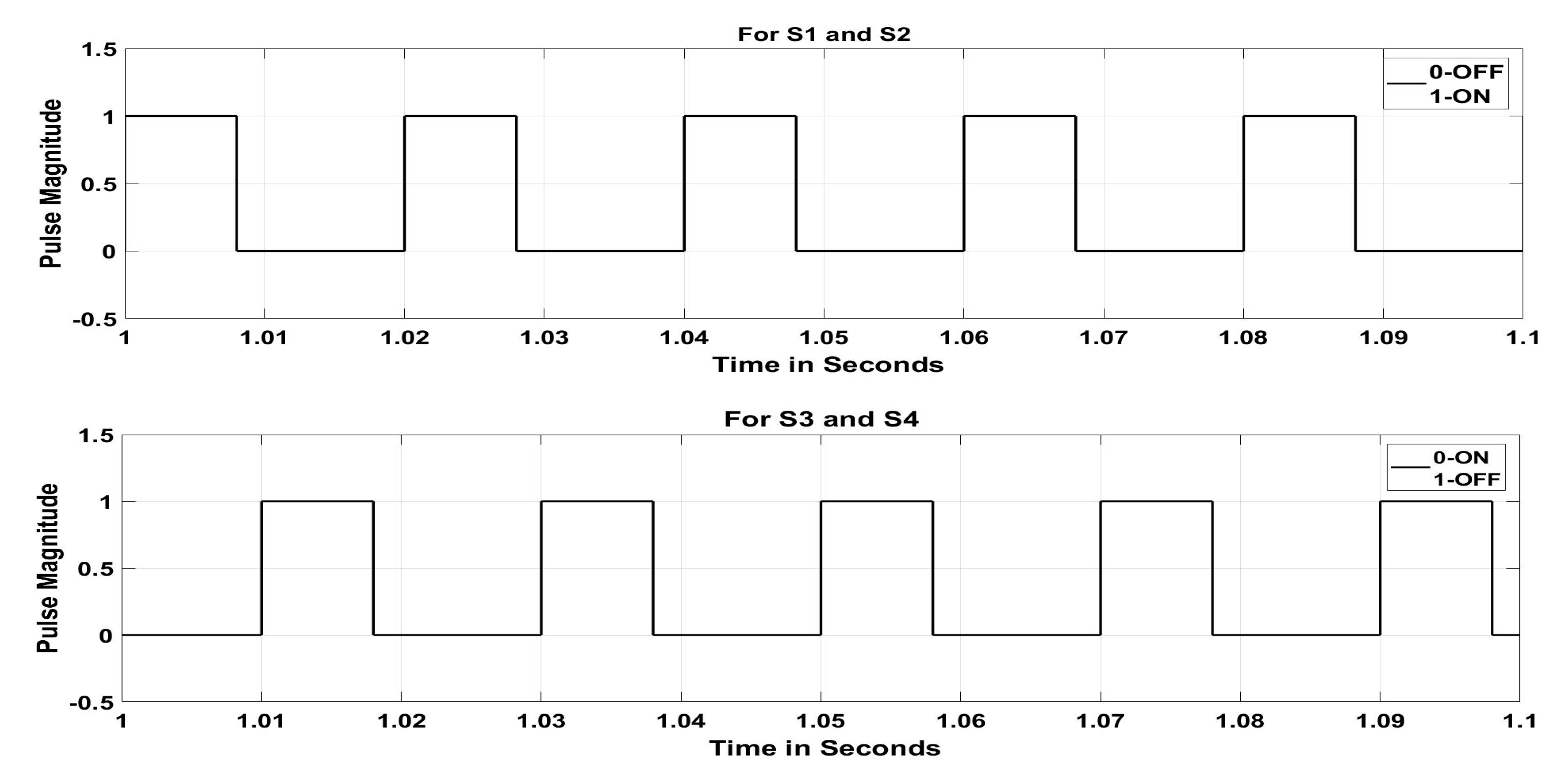 Electronics 08 00438 g015