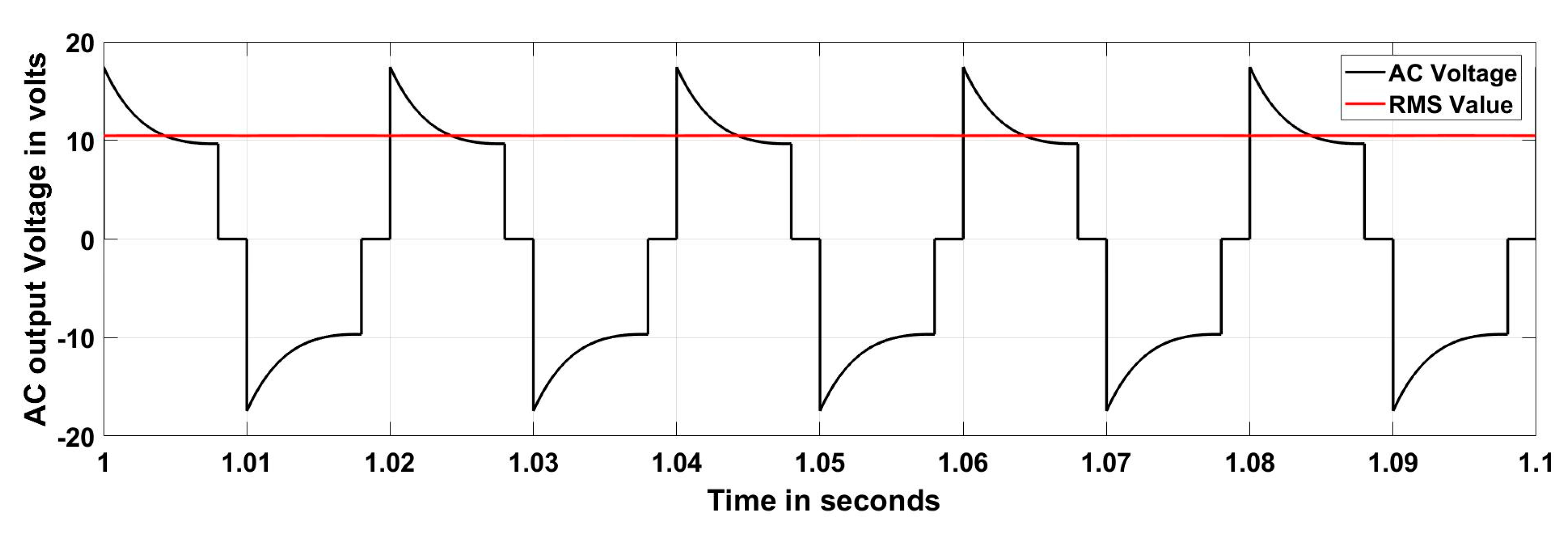 Electronics 08 00438 g016