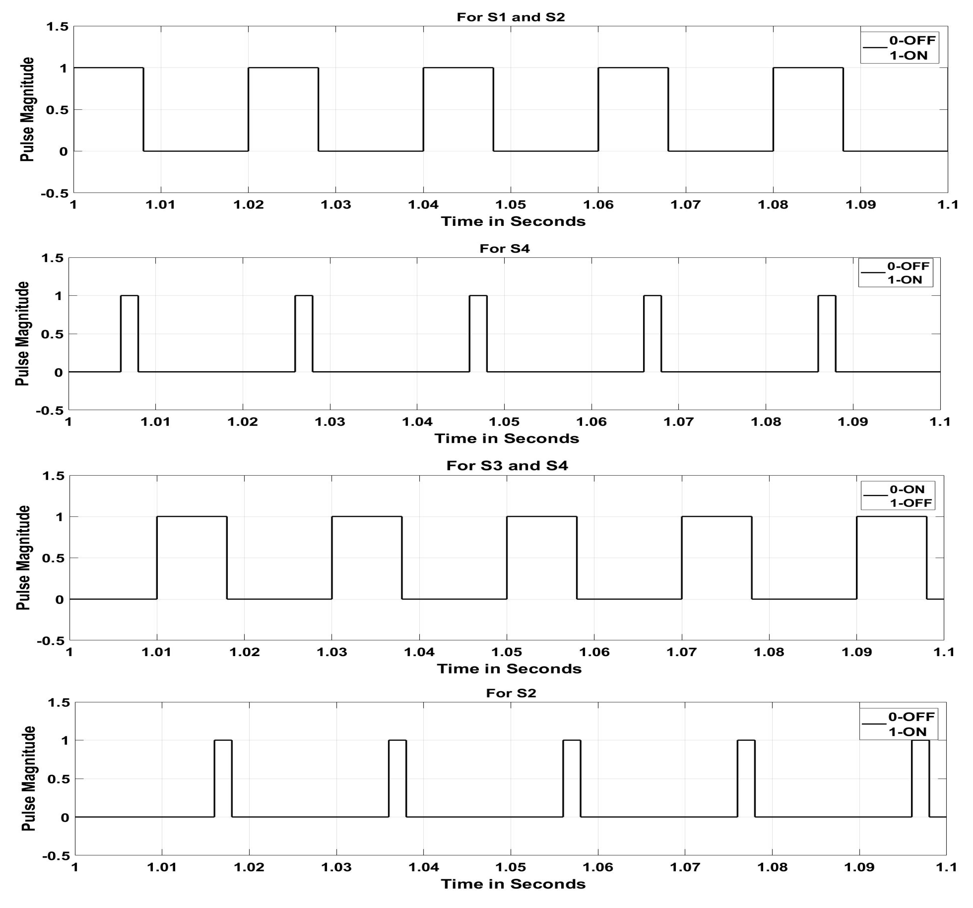 Electronics 08 00438 g018