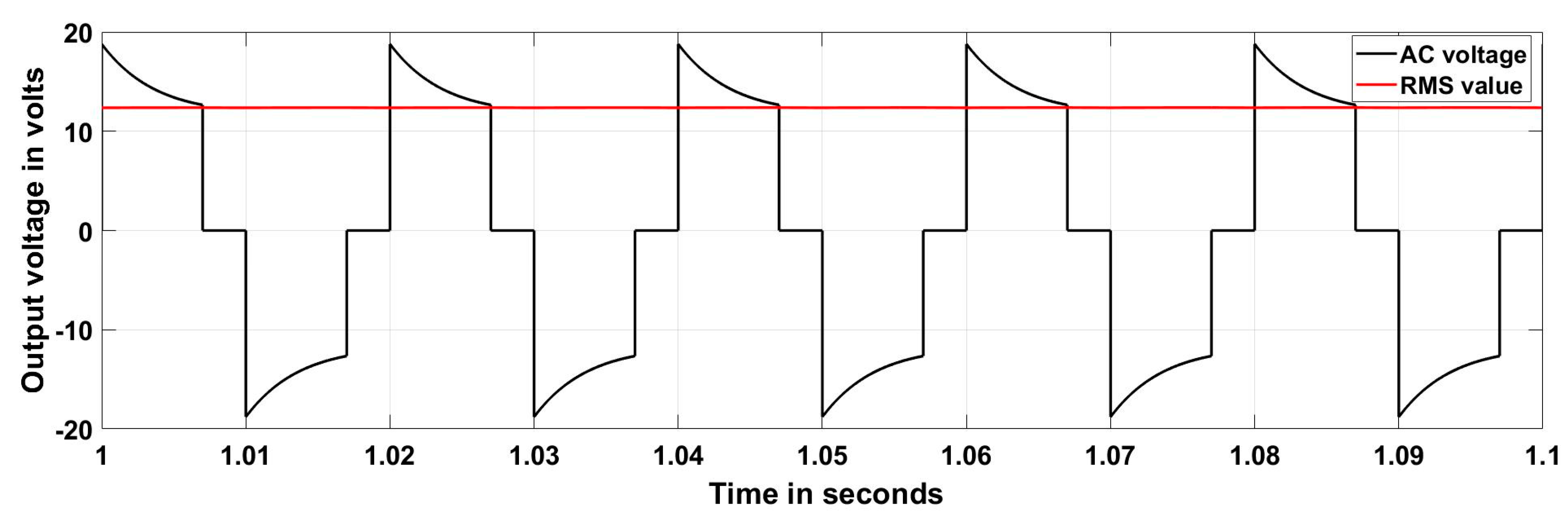 Electronics 08 00438 g019