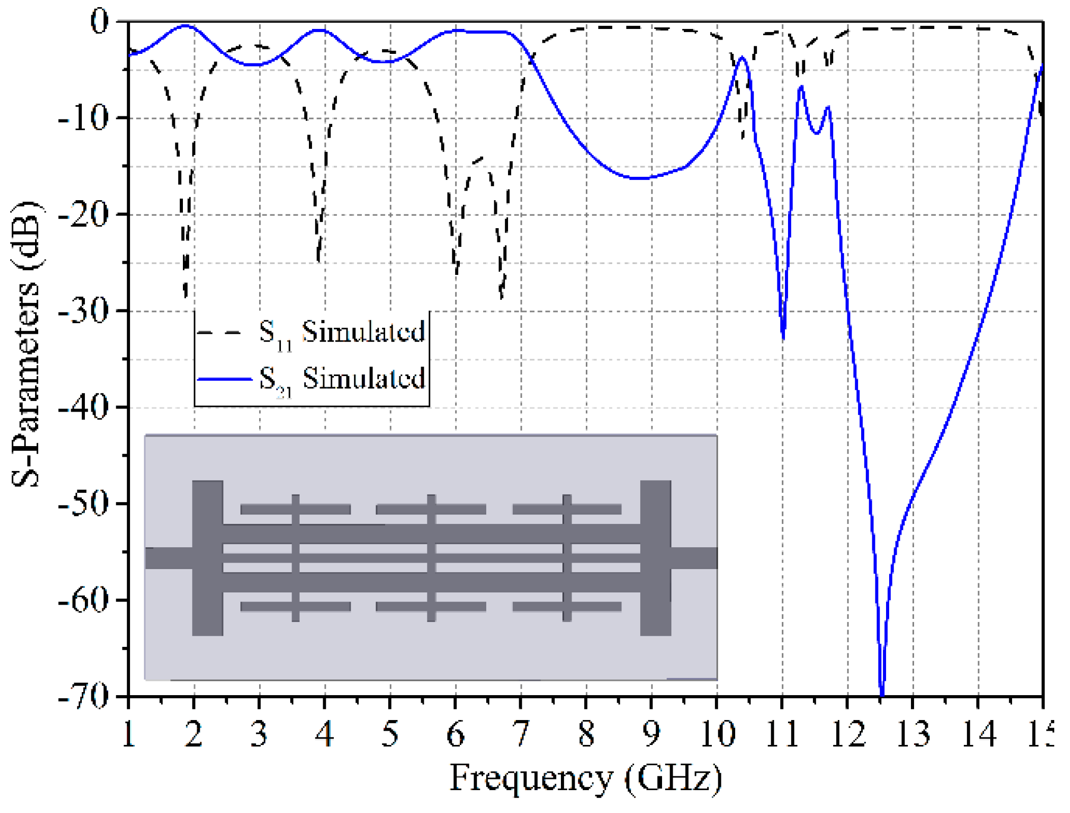 Electronics 08 00440 g002 550