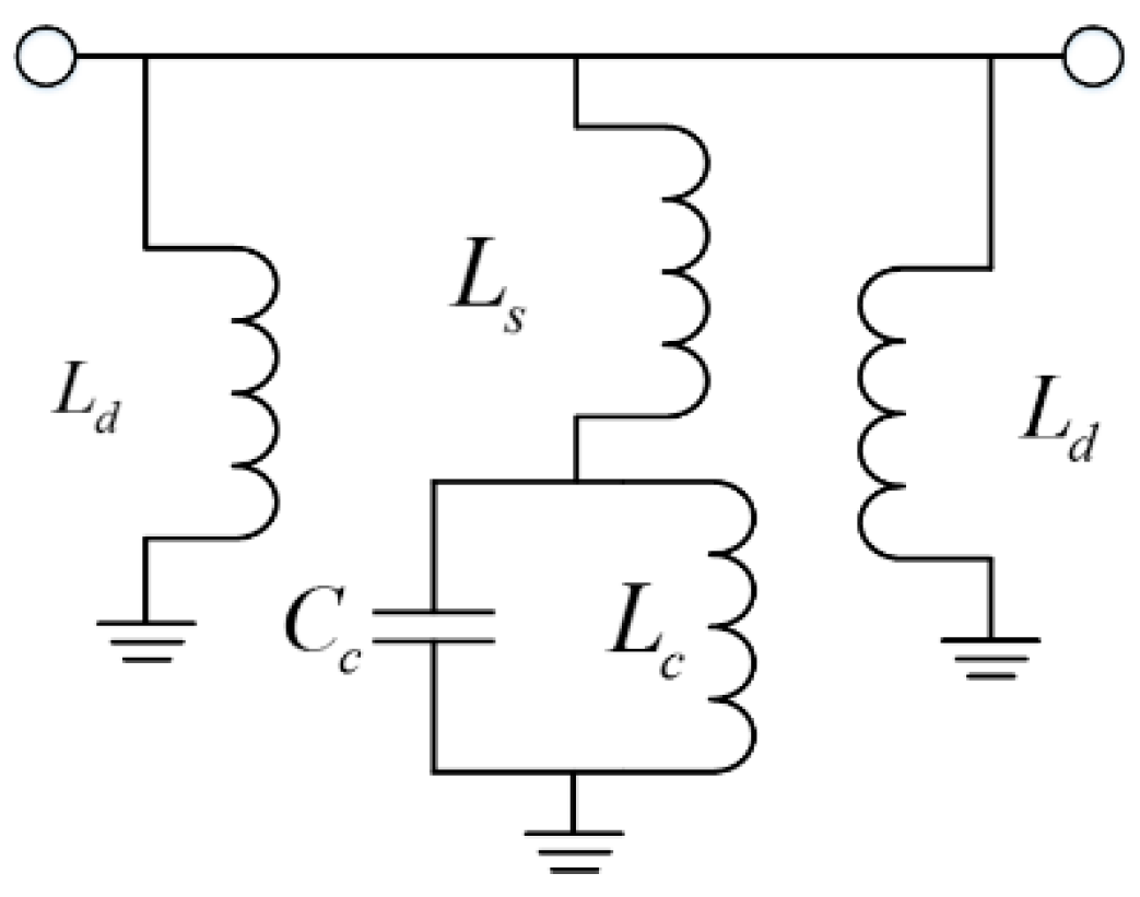 Electronics 08 00440 g007 550