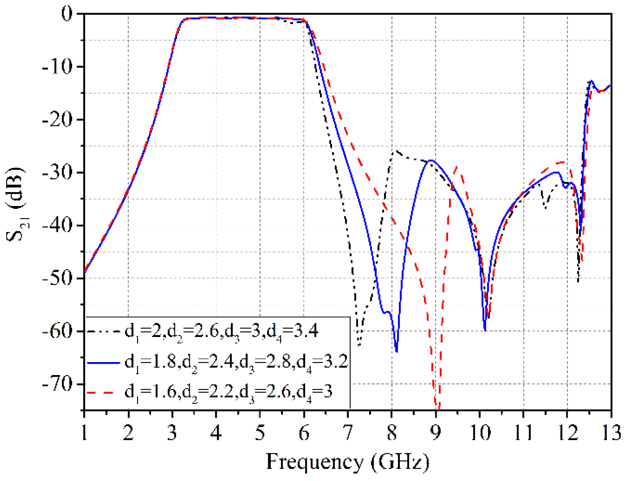 Electronics 08 00440 g010 550