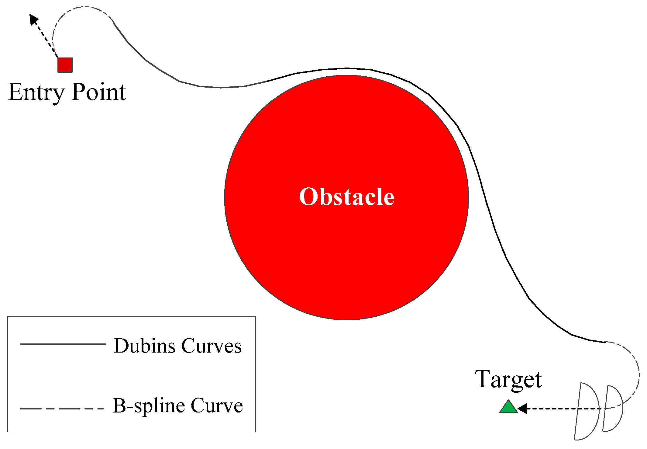 Electronics 08 00443 g005