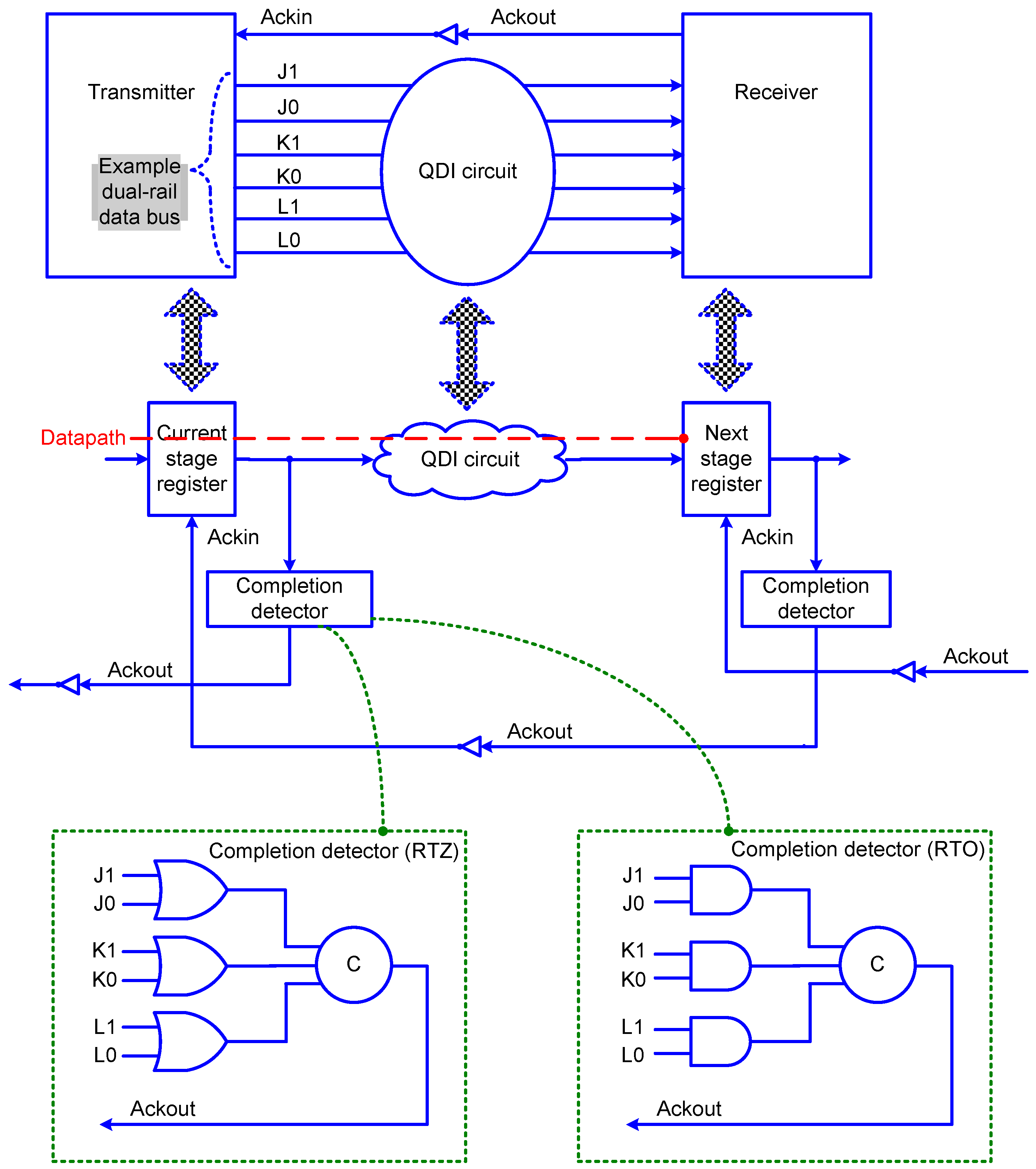 Electronics 08 00444 g001 550