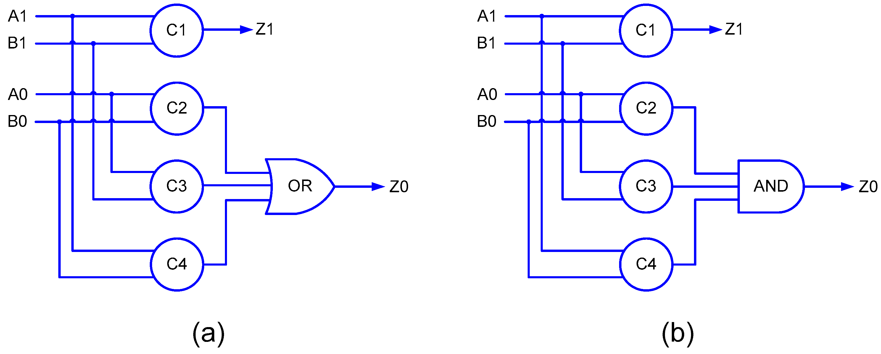 Electronics 08 00444 g004 550