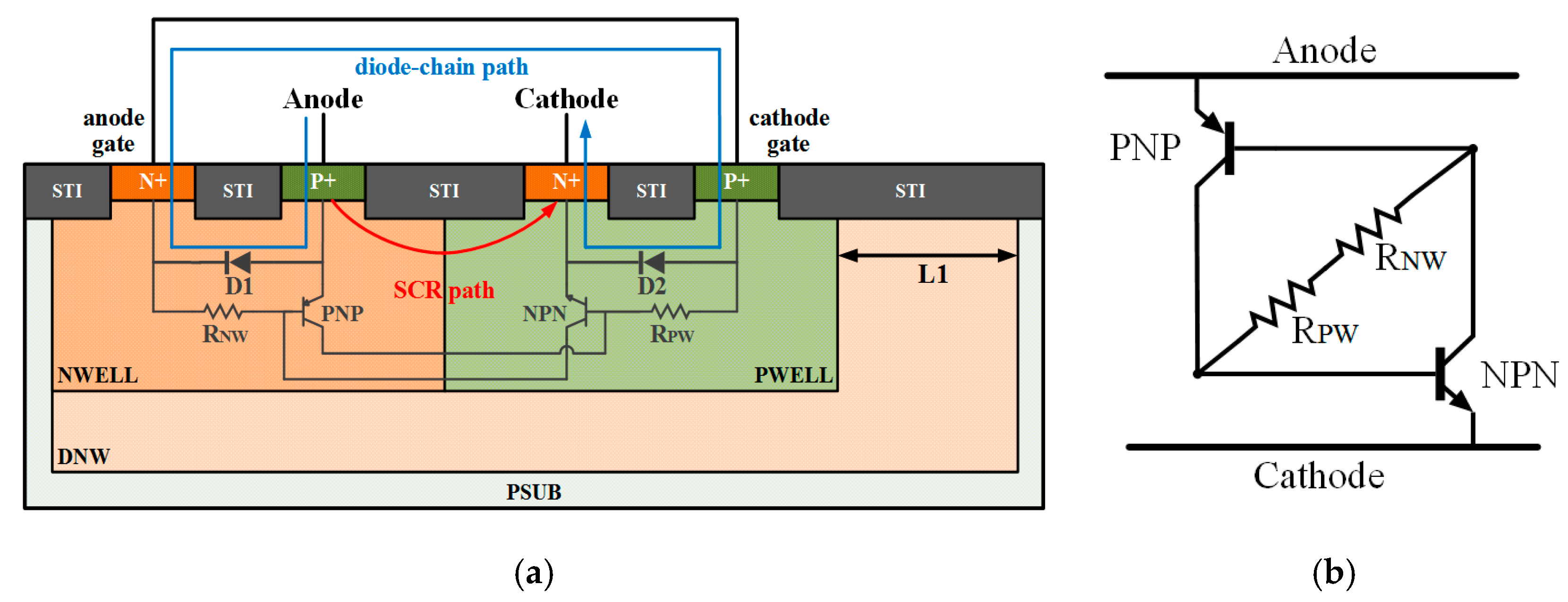 Circuit Diagram Arrow