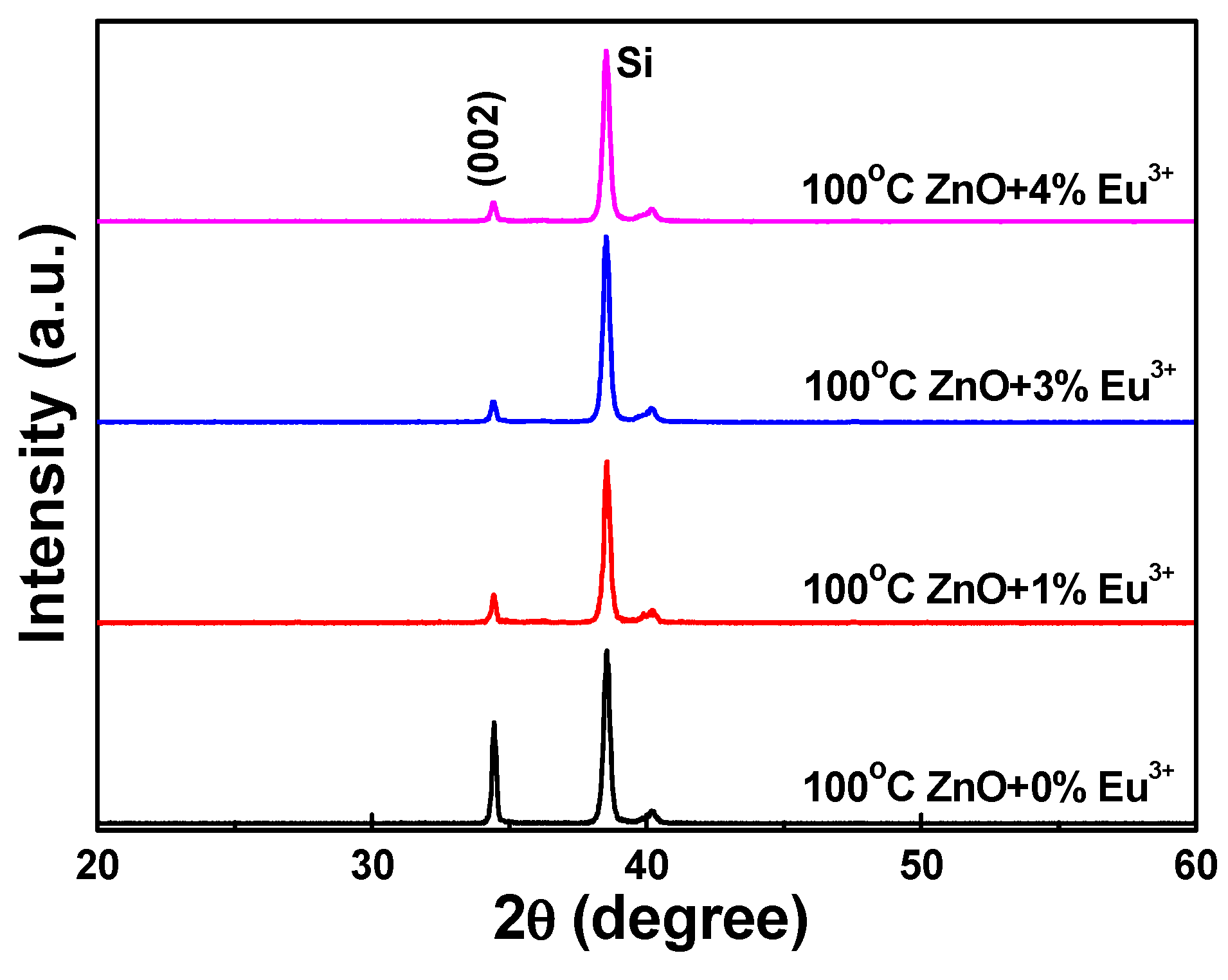 Electronics 08 00446 g002