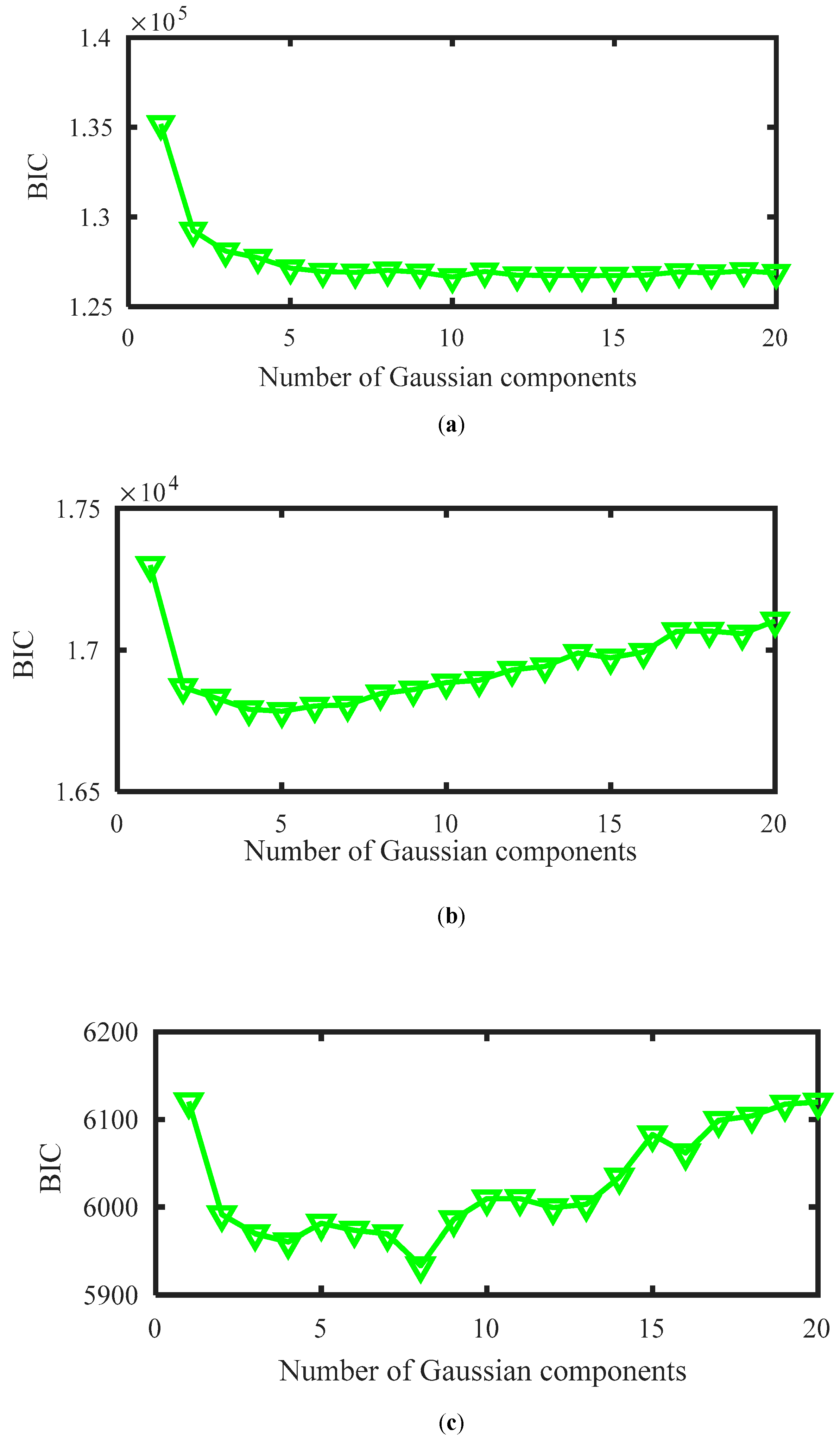 Electronics 08 00453 g003