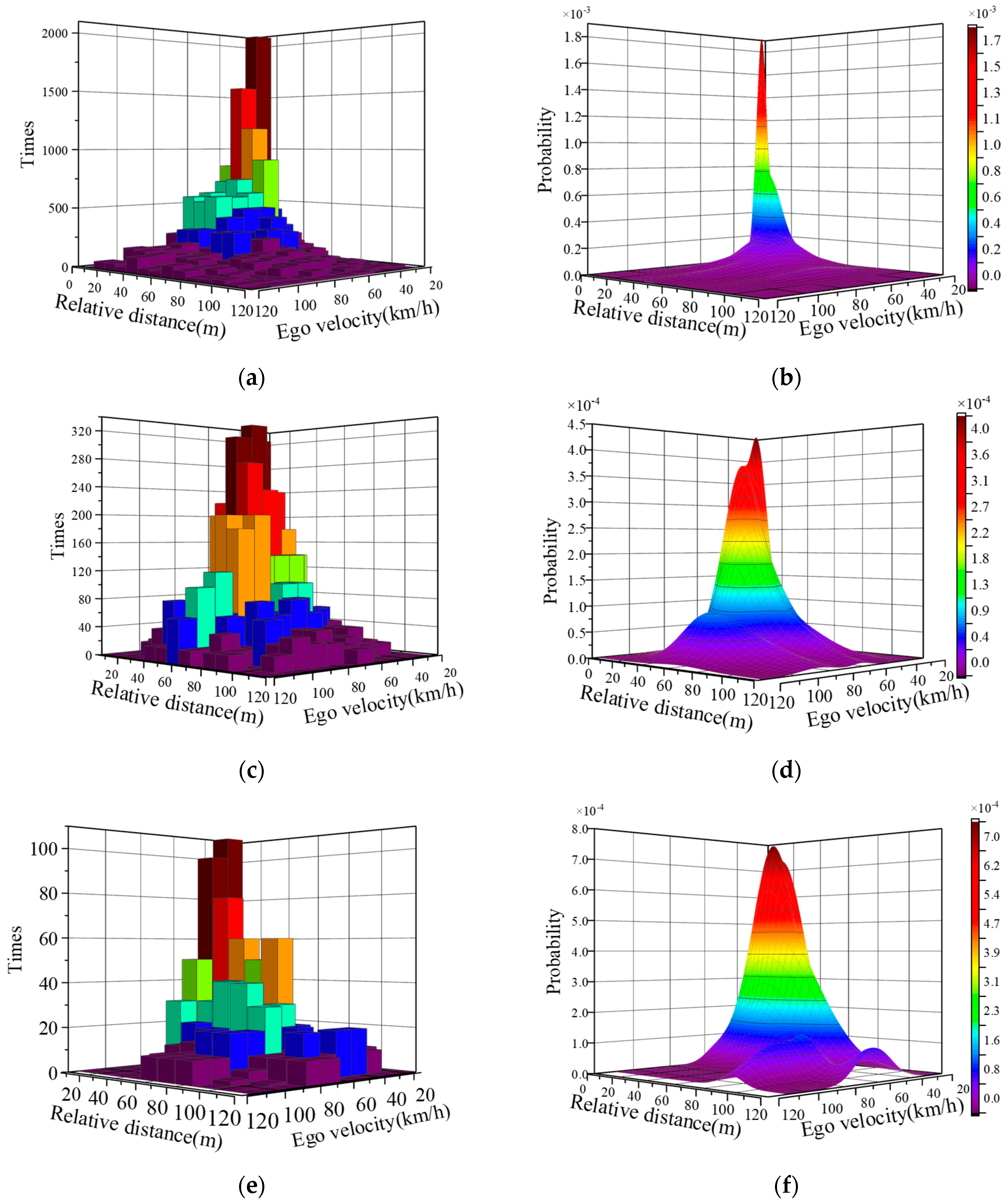 Electronics 08 00453 g004