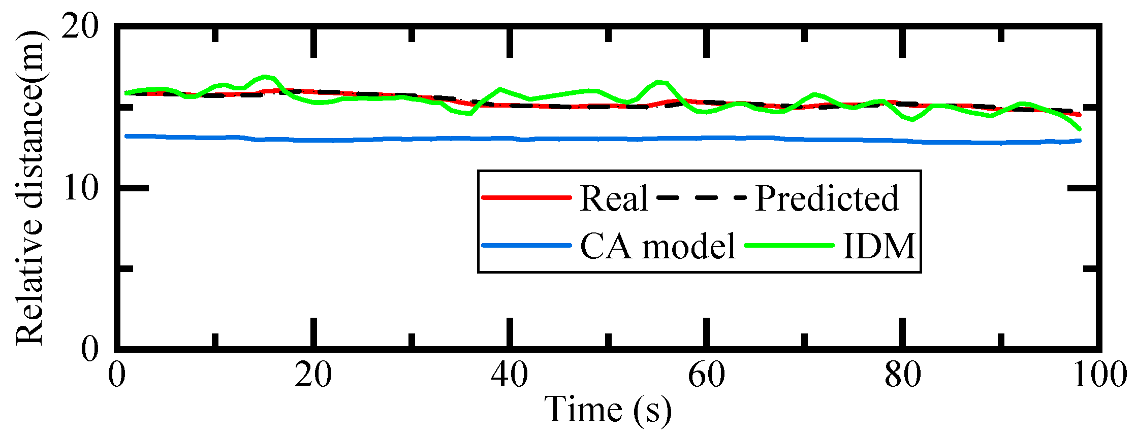 Electronics 08 00453 g008