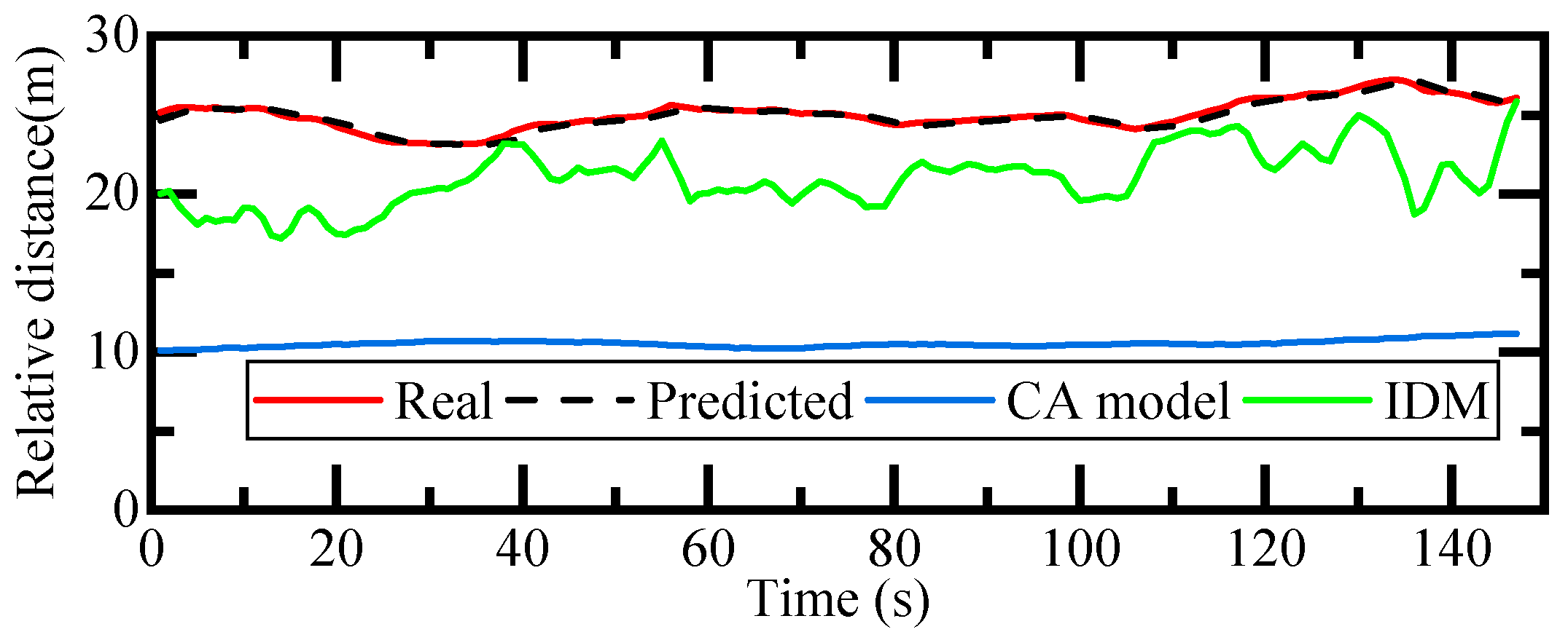 Electronics 08 00453 g009