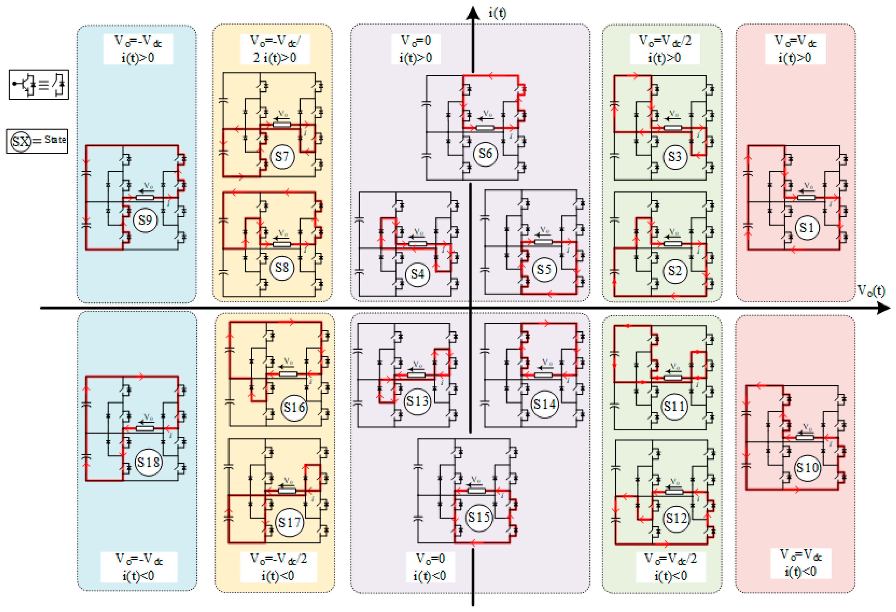 Electronics 08 00454 g005