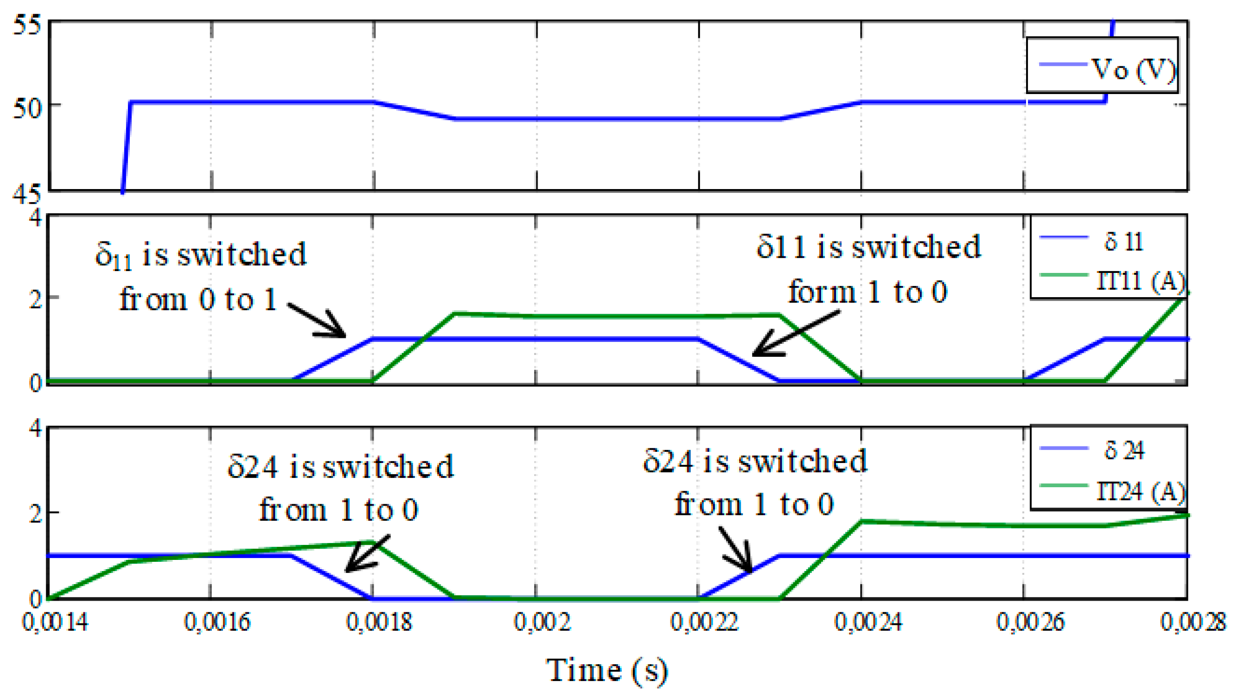 Electronics 08 00454 g006