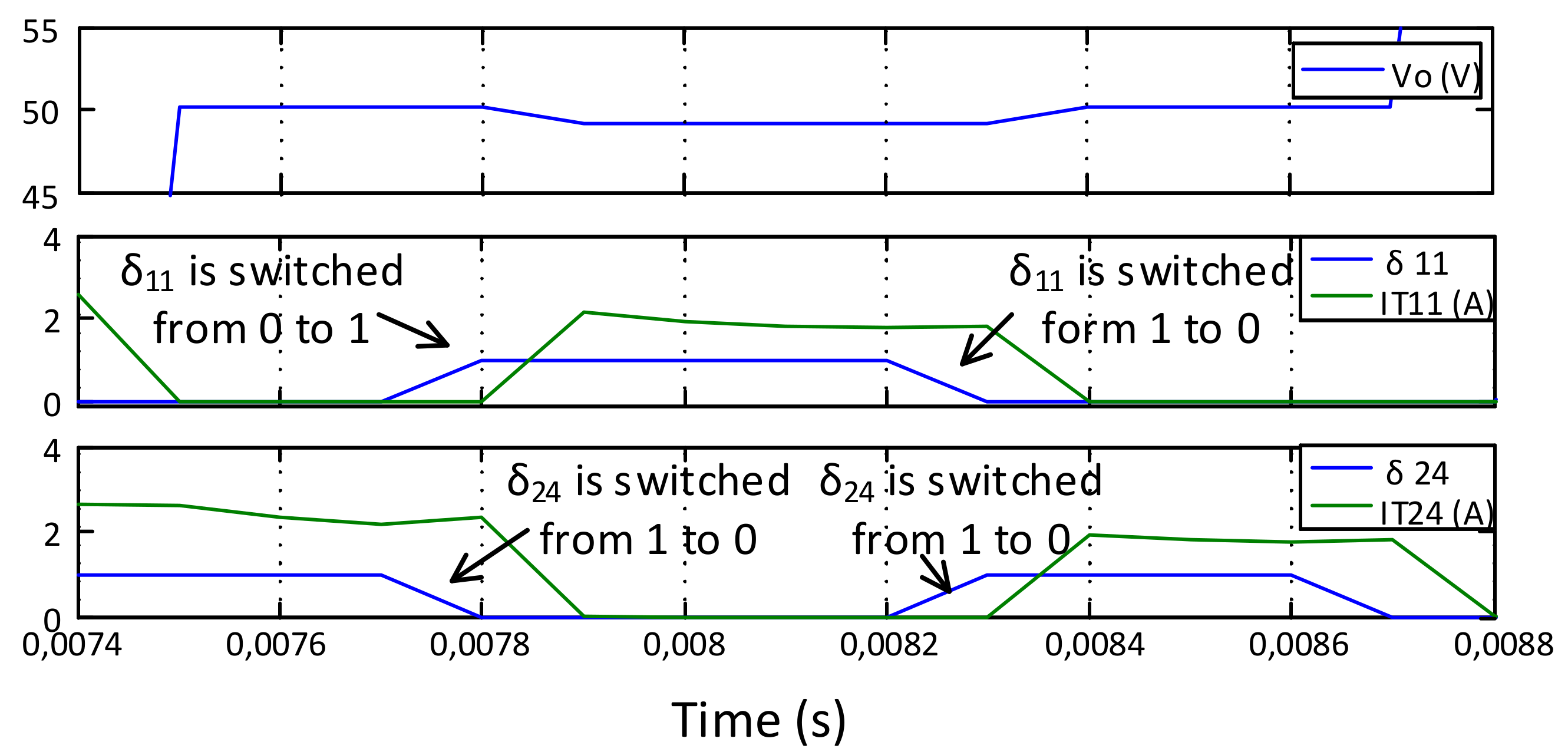 Electronics 08 00454 g007