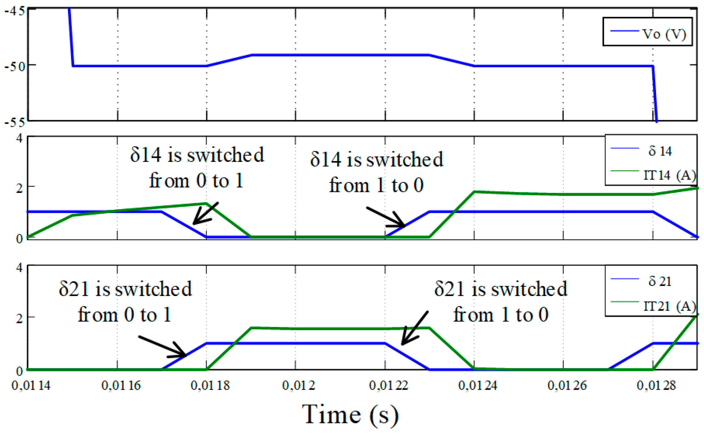 Electronics 08 00454 g008