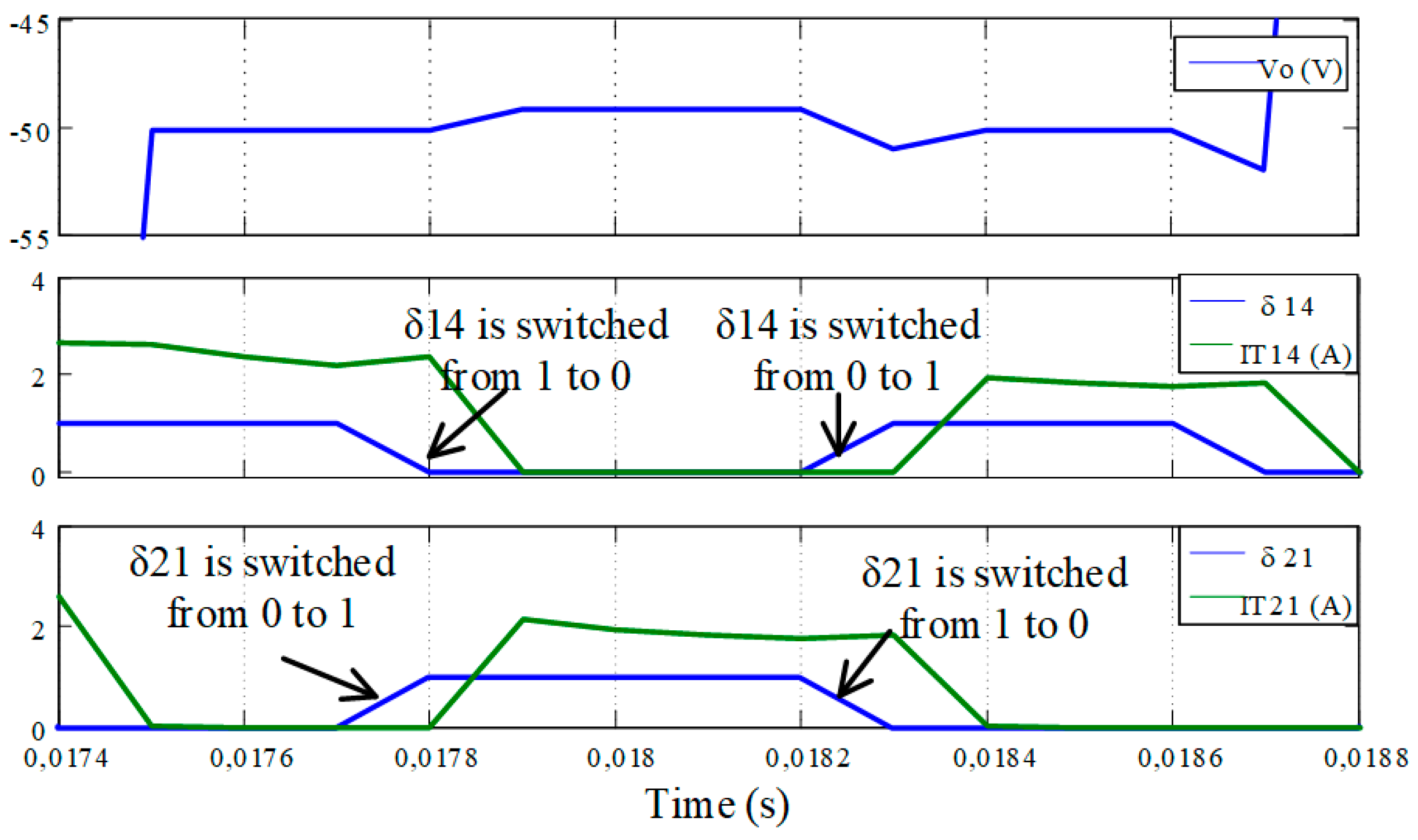 Electronics 08 00454 g009