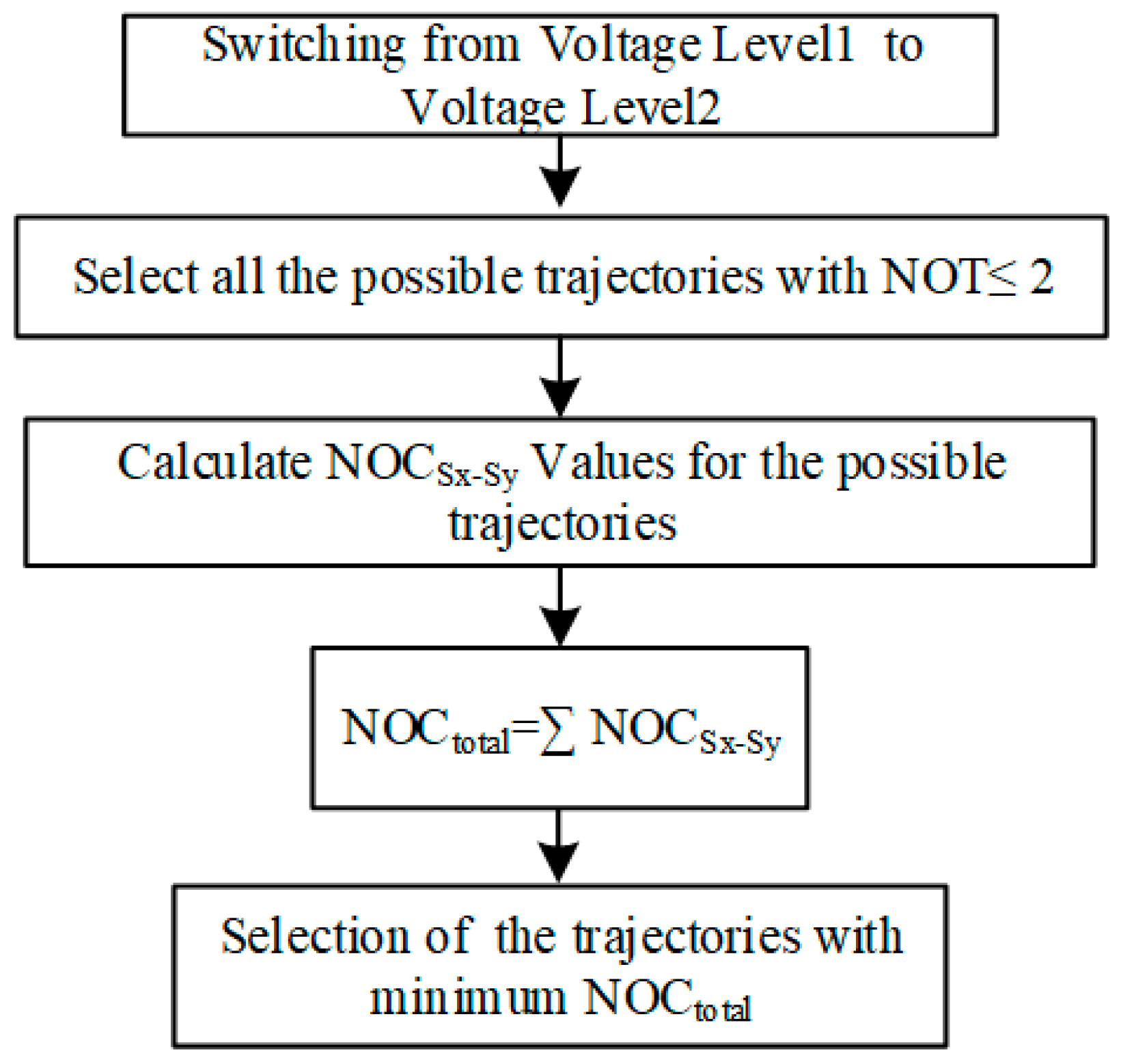 Electronics 08 00454 g011