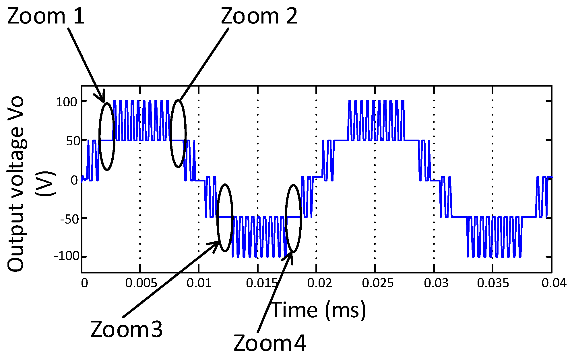 Electronics 08 00454 g014
