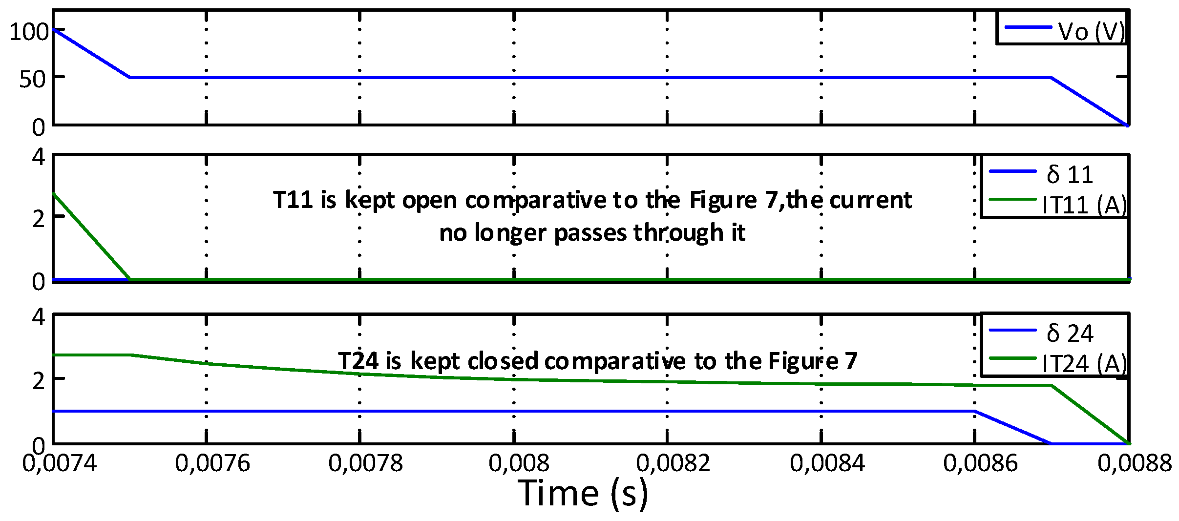 Electronics 08 00454 g016