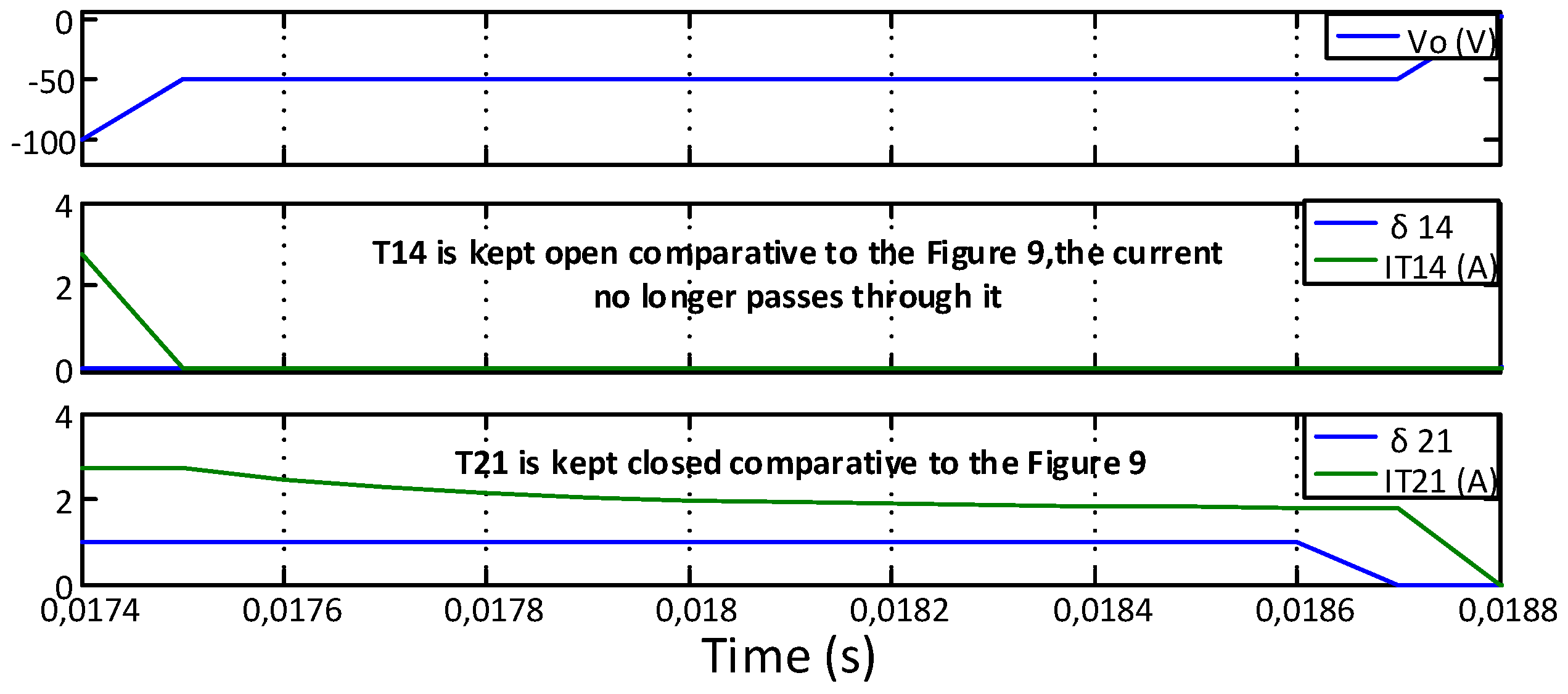 Electronics 08 00454 g018