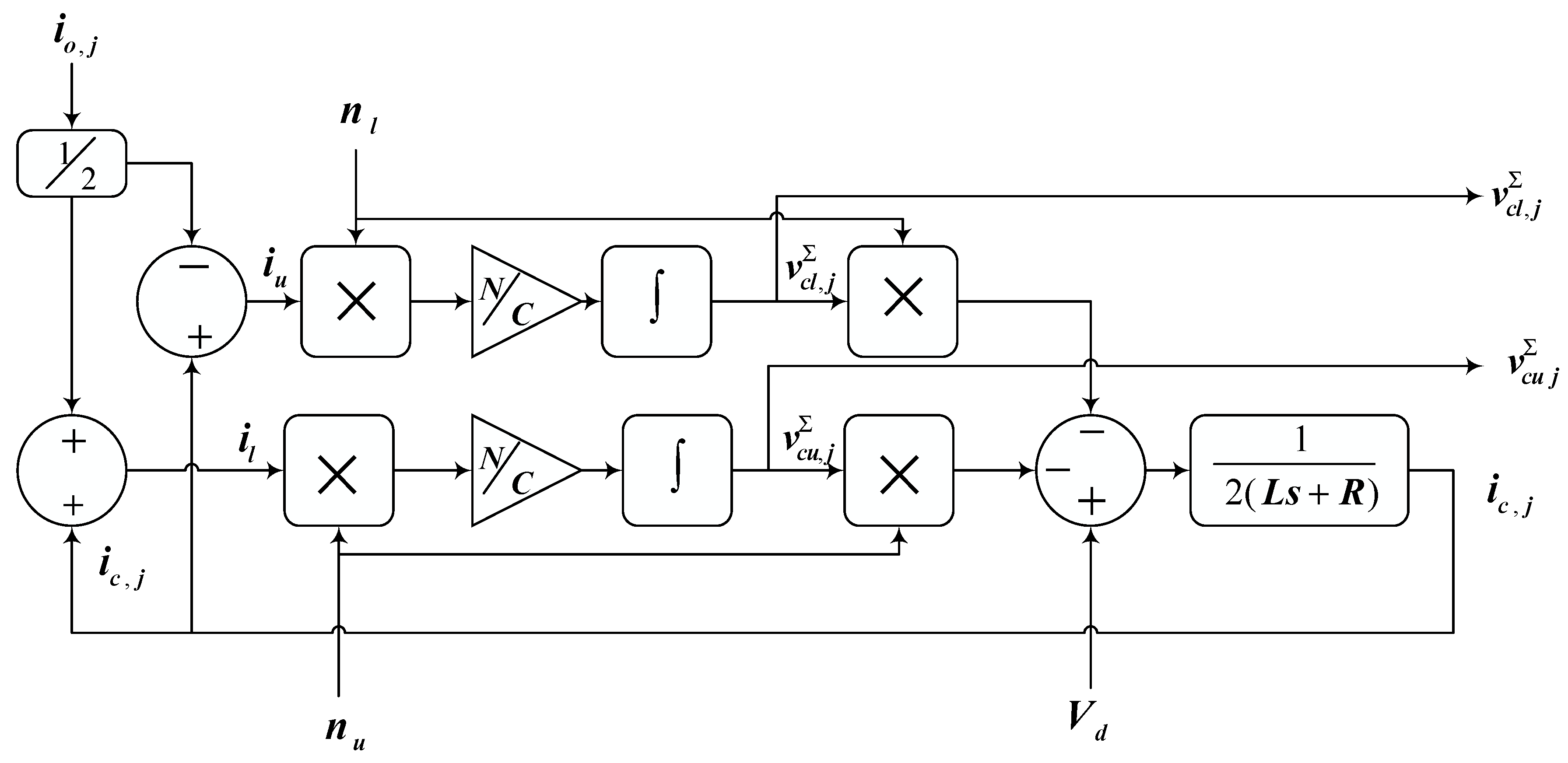 Electronics 08 00456 g003