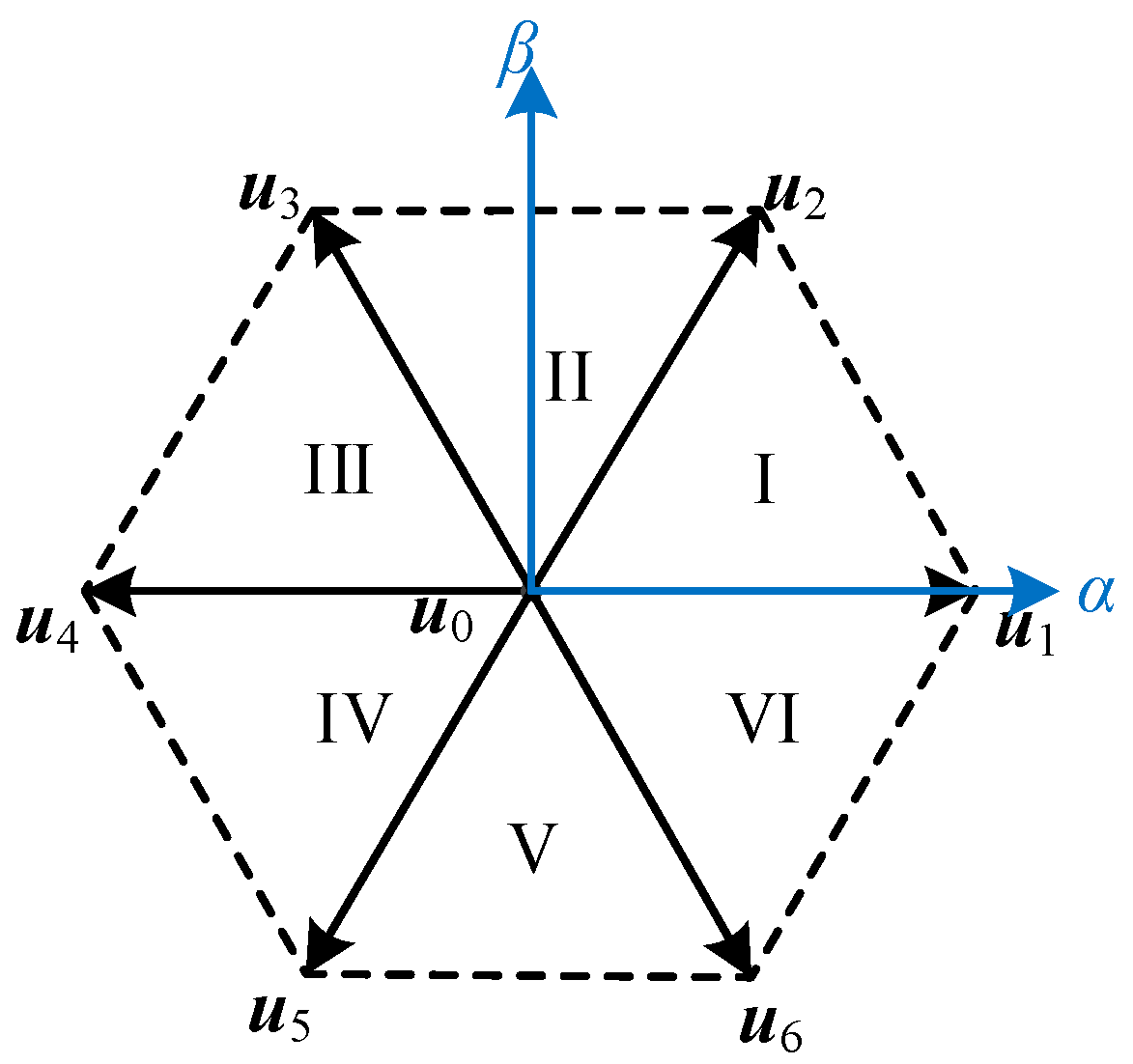Electronics 08 00457 g002 550