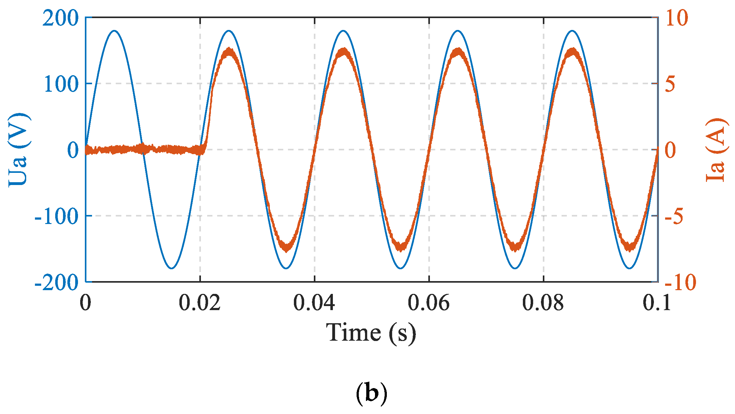 Electronics 08 00457 g010b 550
