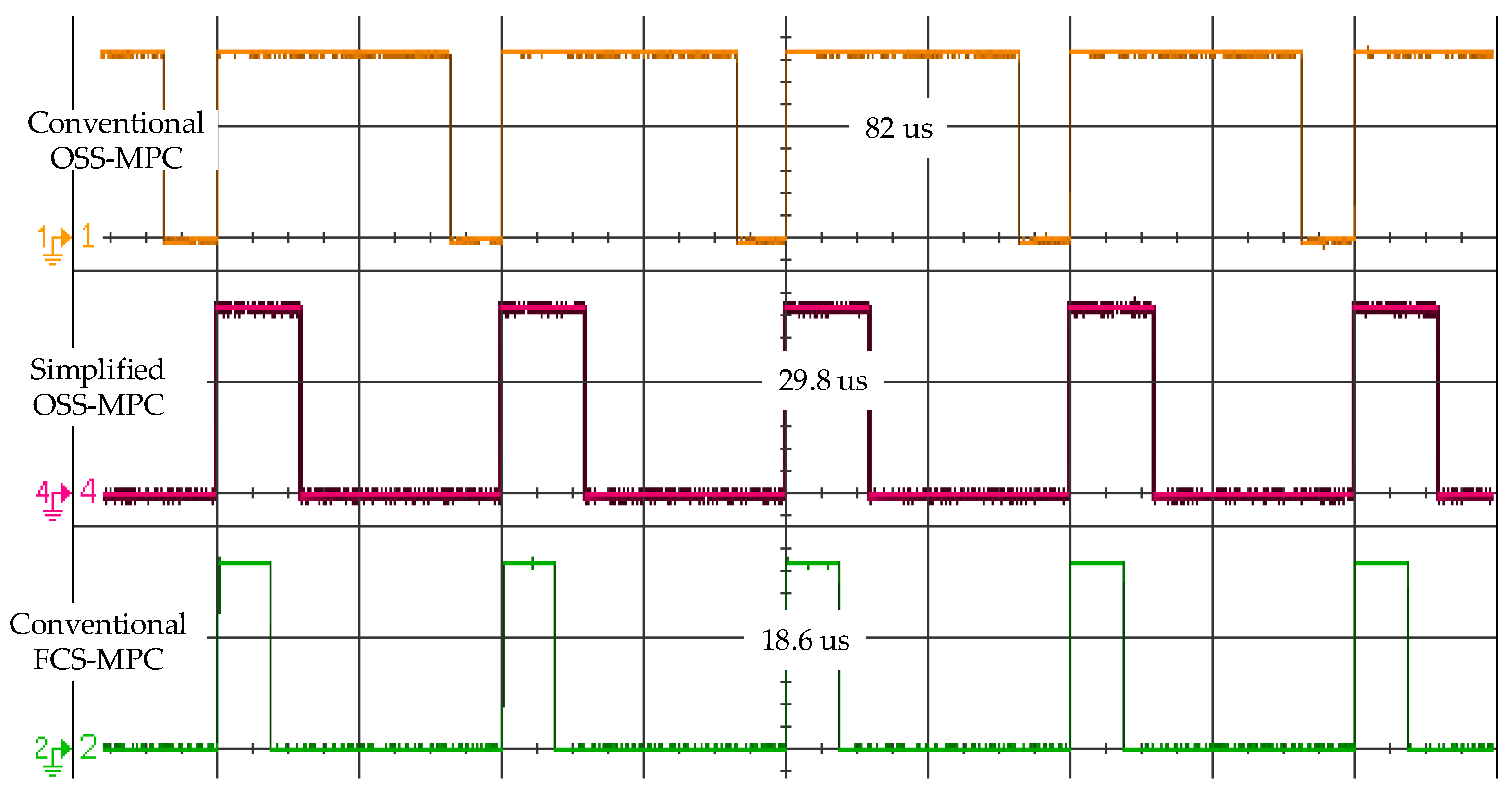 Electronics 08 00457 g013 550