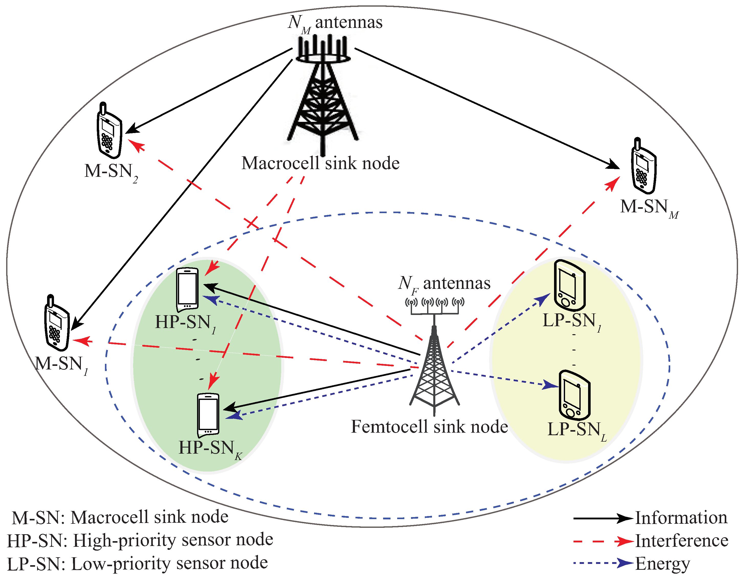 Electronics 08 00459 g001