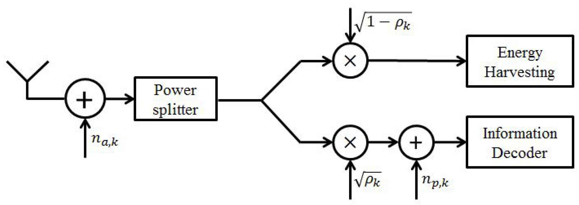 Electronics 08 00459 g002