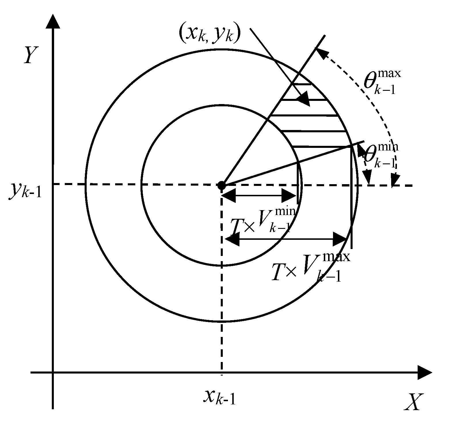 Electronics 08 00460 g004