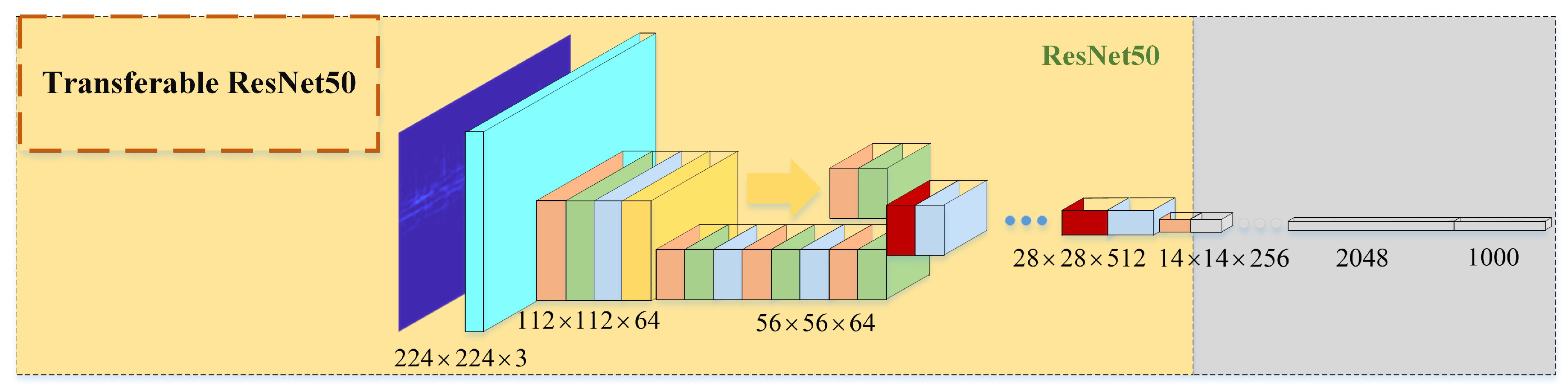 Electronics 08 00463 g005 550