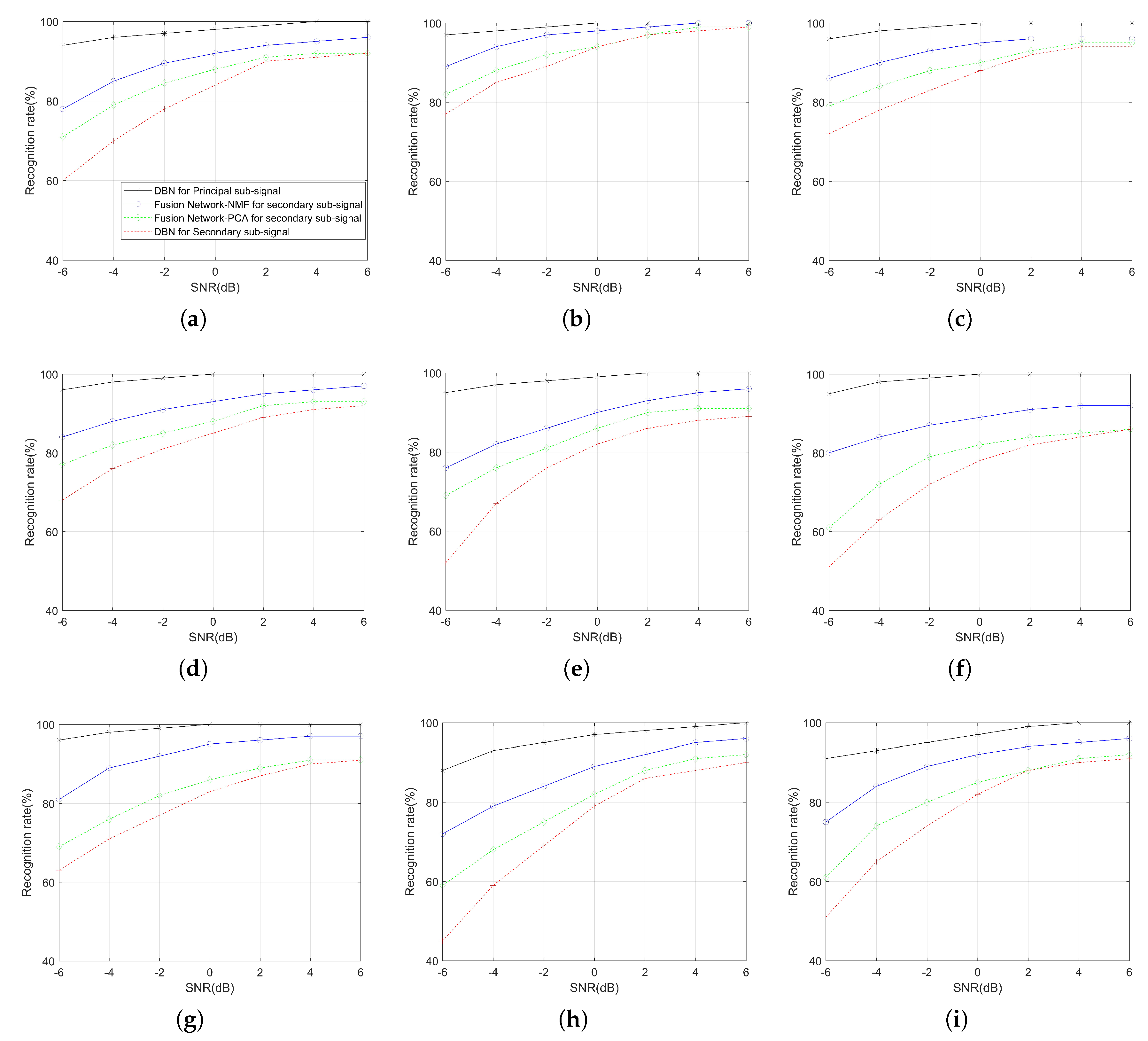 Electronics 08 00463 g011 550