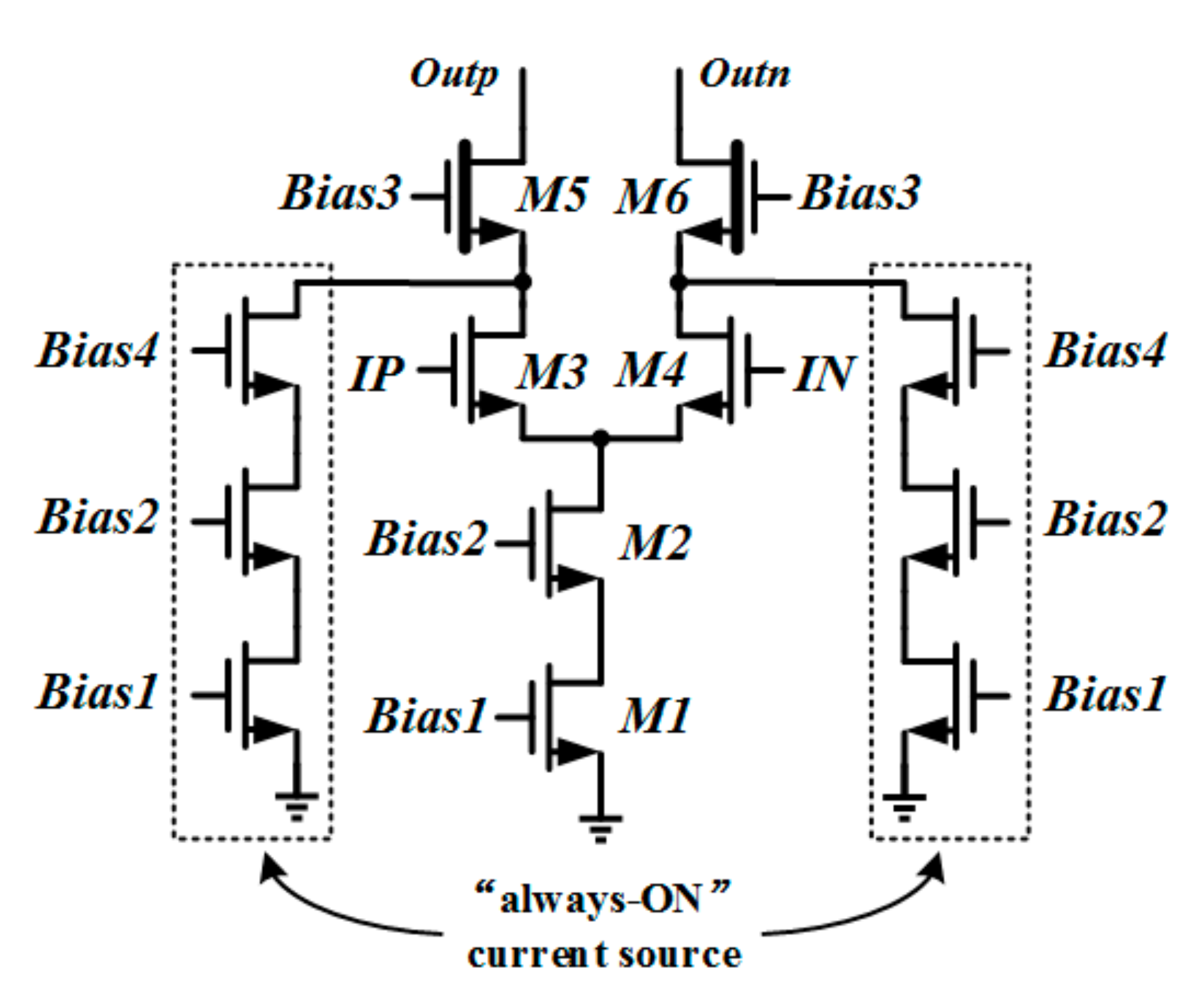 Electronics Free FullText A 3GS/s 12bit CurrentSteering Digital