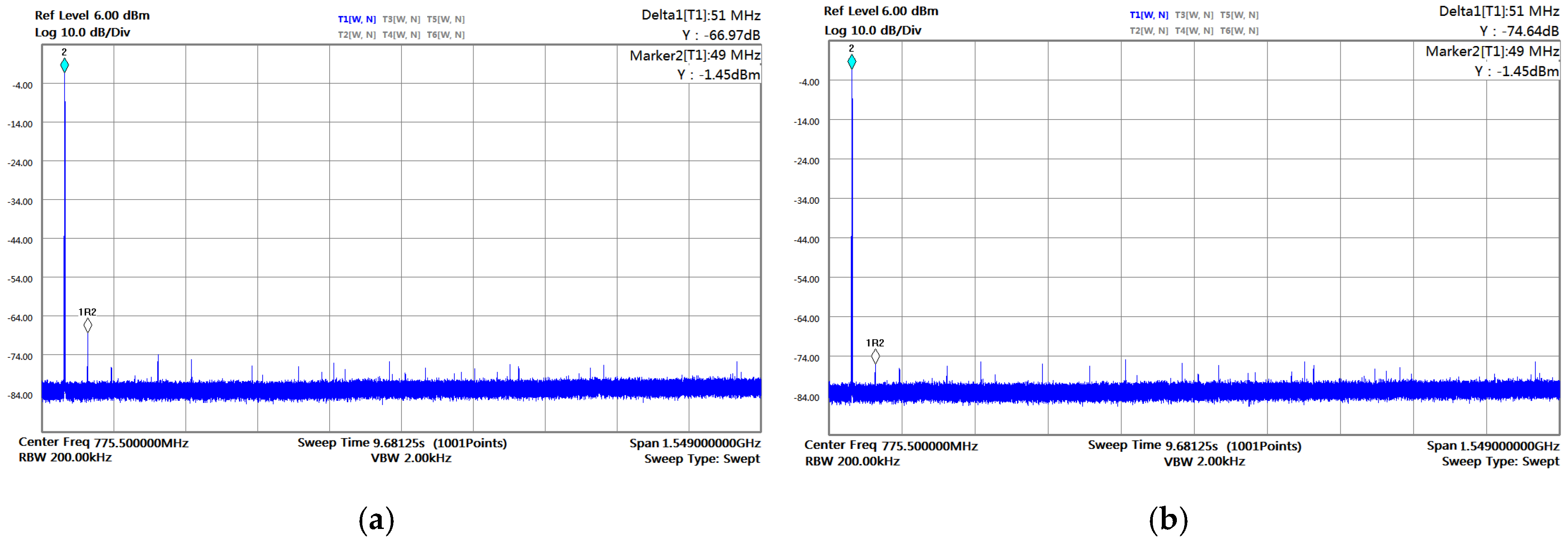 Electronics 08 00464 g009