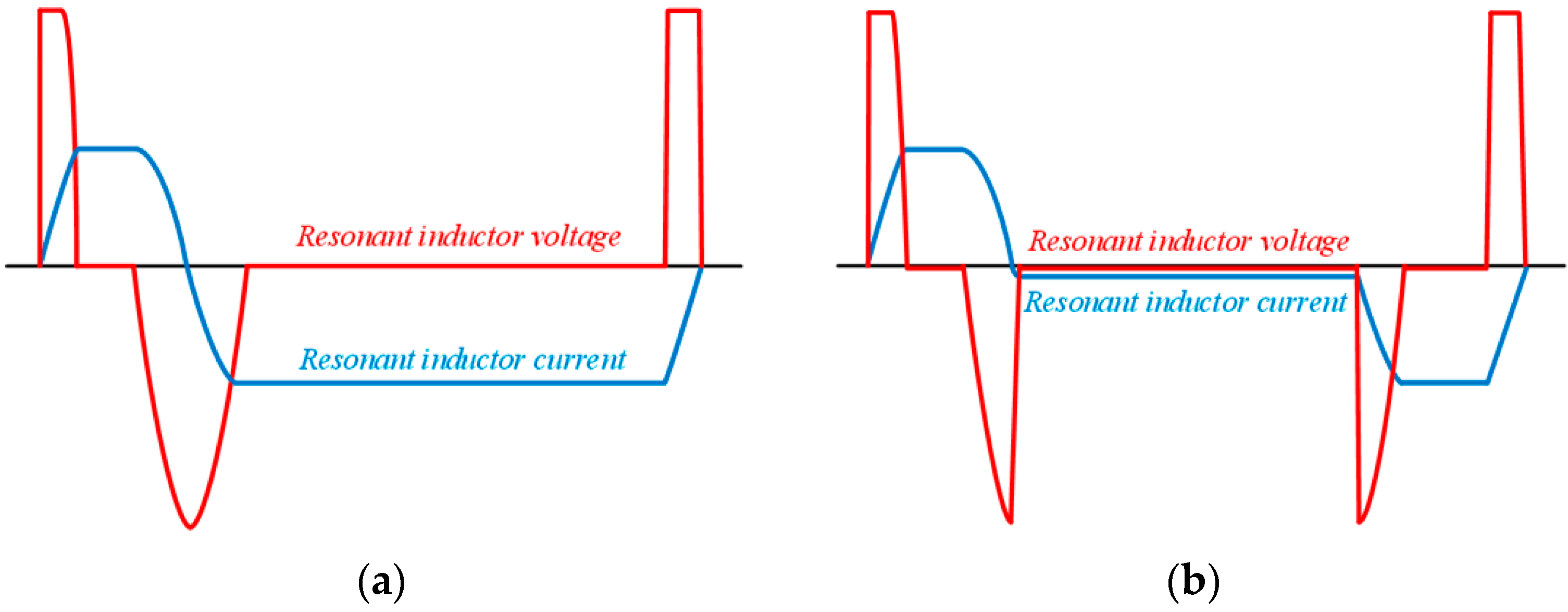 Electronics 08 00466 g002