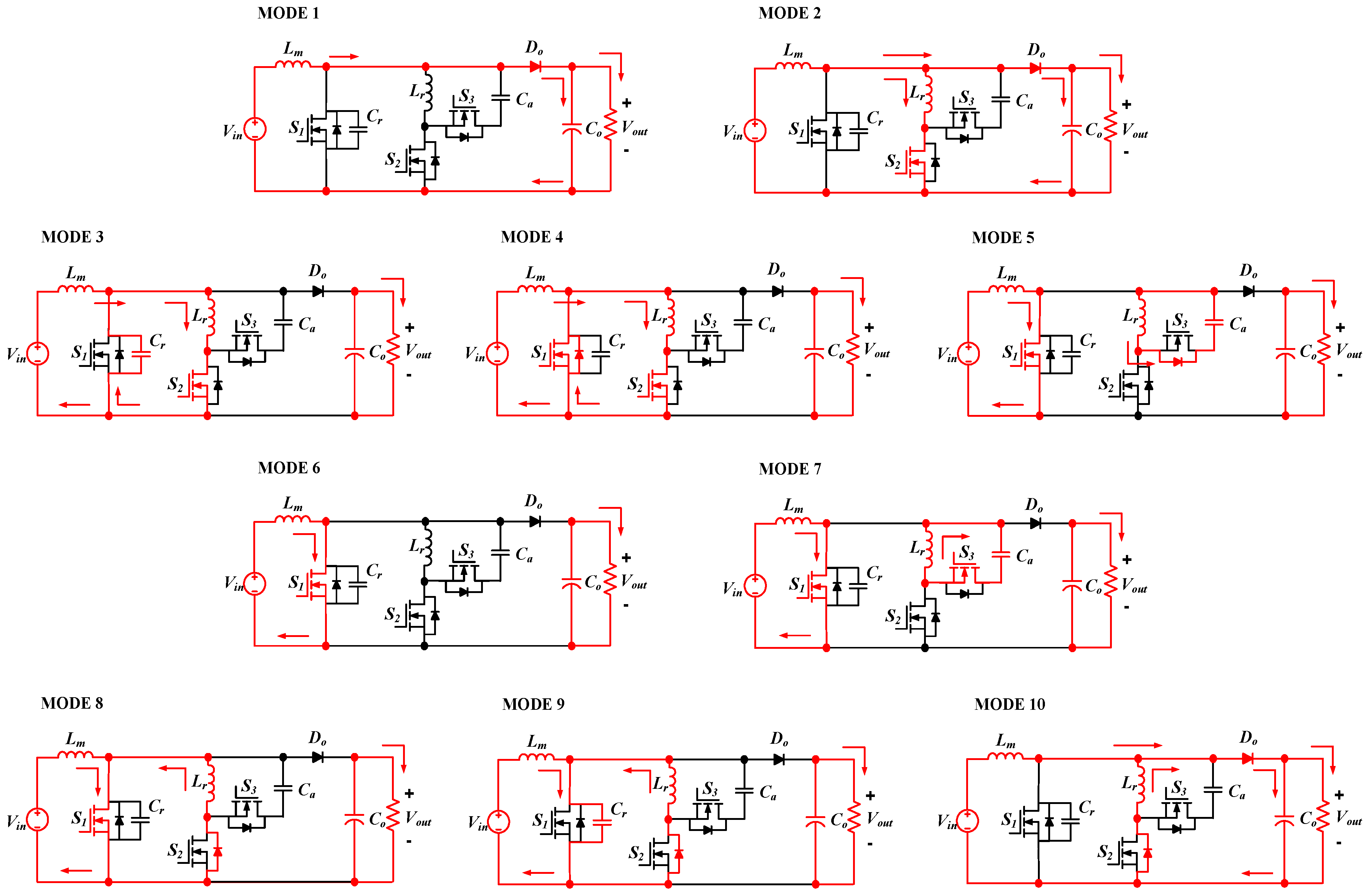 Electronics 08 00466 g003